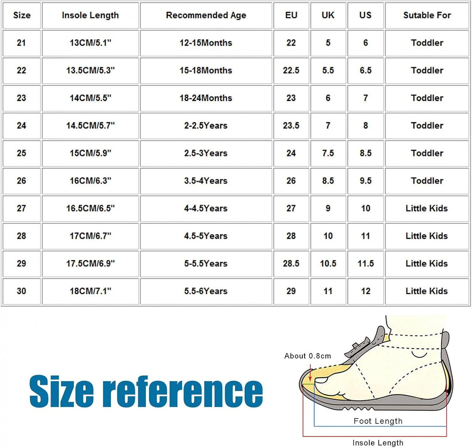 Baby Boys Girls Trainers Led Light Luminous Running Sport Shoes Children Flashing Lightweight Sneakers Outdoor Trekking Slip On Casual Shoes Kids Carnival Fashion Party Shoes for 12 Months-6 Years : Clothing, Shoes & Jewelry