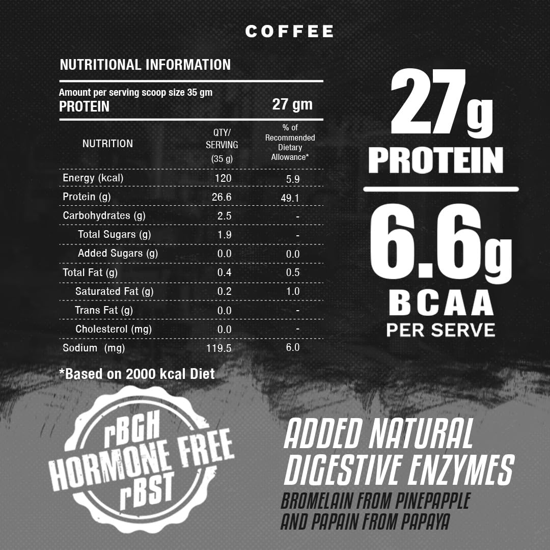 Foodstrong Whey Protein Isolate, 100% Hormone Free Grass-Fed Whey, 27G Protein & 6.6G BCAA, Coffee, With Turmeric & Digestive Enzymes, 1KG 1