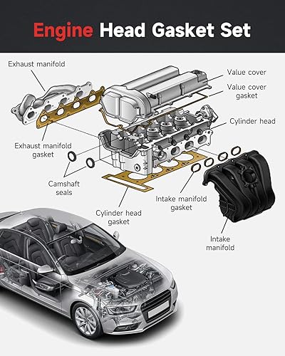 Miniatura 5 de Kit de juntas de cabeza de acero multicapa HS26415PT-1 de repuesto compatible con Saab 9-2X 2005-2006 y para modelos Subaru 2.5L Turbo