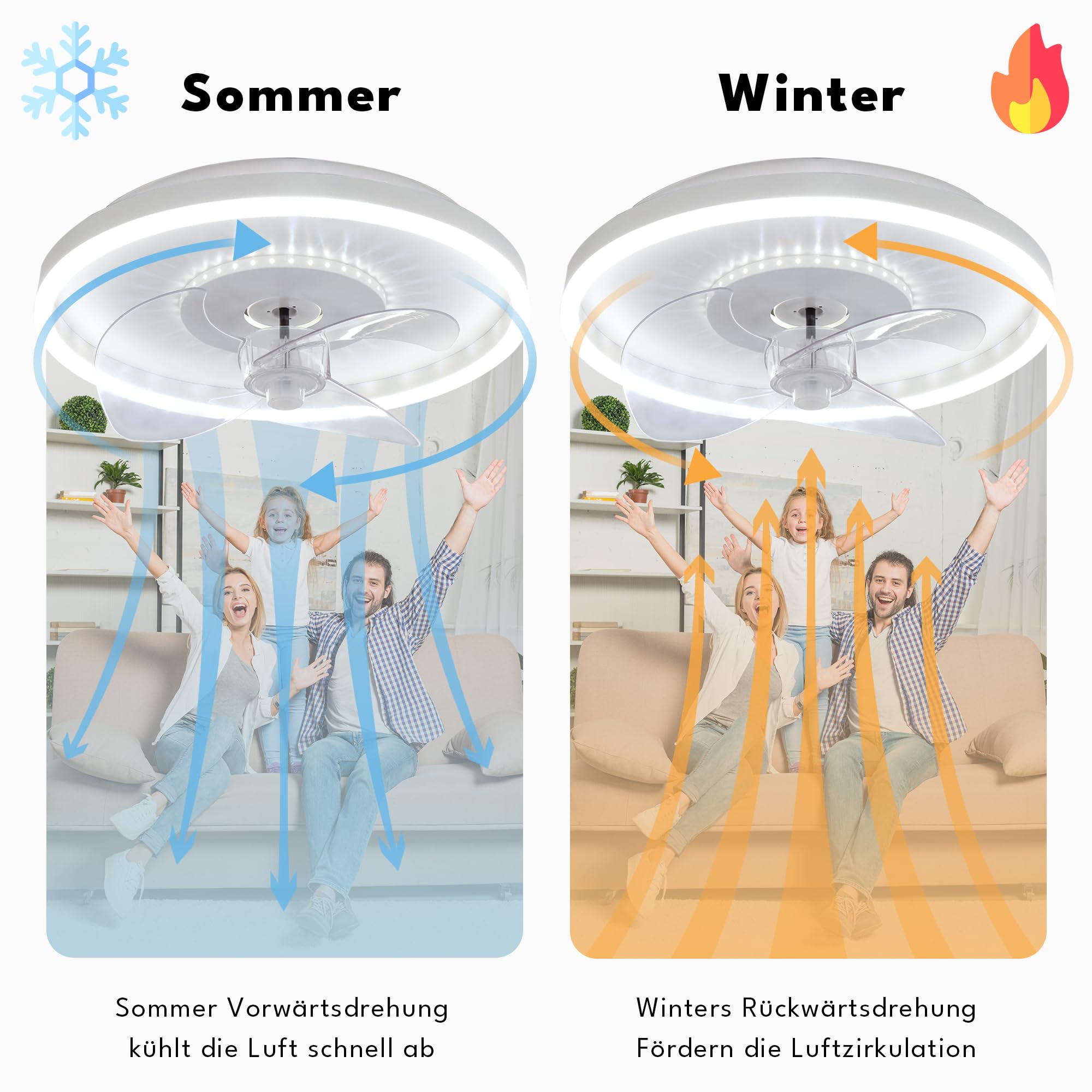 AOEH Deckenventilatoren Mit Beleuchtung LED Dimmbar Deckenlampe Mit Ventilator 6 Wind Modern Runde Leise Fan Deckenleuchte Mit Fernbedienung,52w Weiß Deckenventilator Für Schlafzimmer Wohnzimmer,50cm