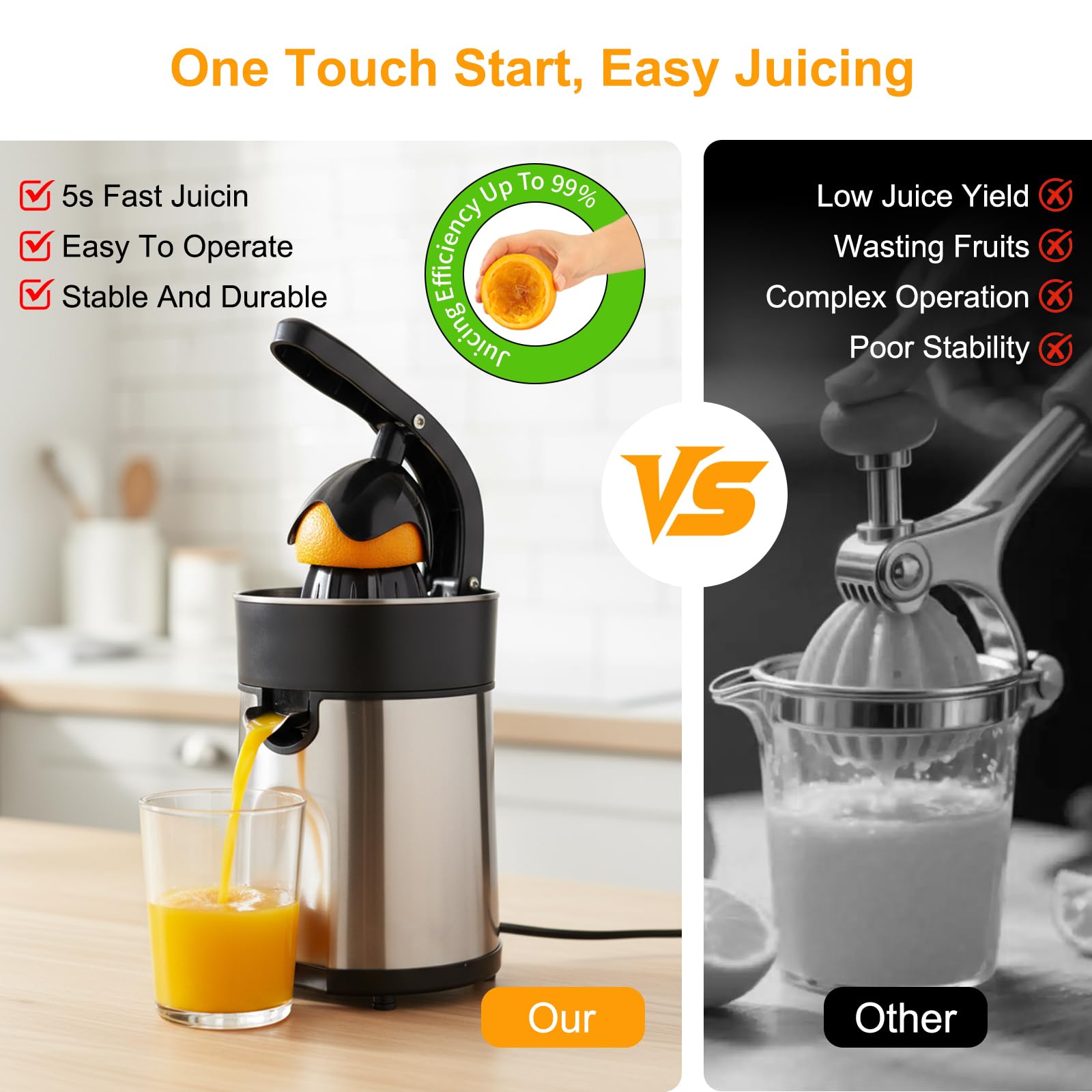 Romon Presse Agrumes Électrique, Presse Electrique Machine a Jus 85W Manuel Petit en Inox 2 Sens Rotation Système Anti-goutte sans BPA pour Oranges Citron Agrumes