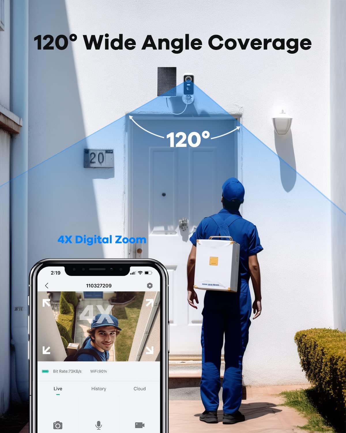 120 Degree Wide Angle Coverage with 4X Digital Zoom