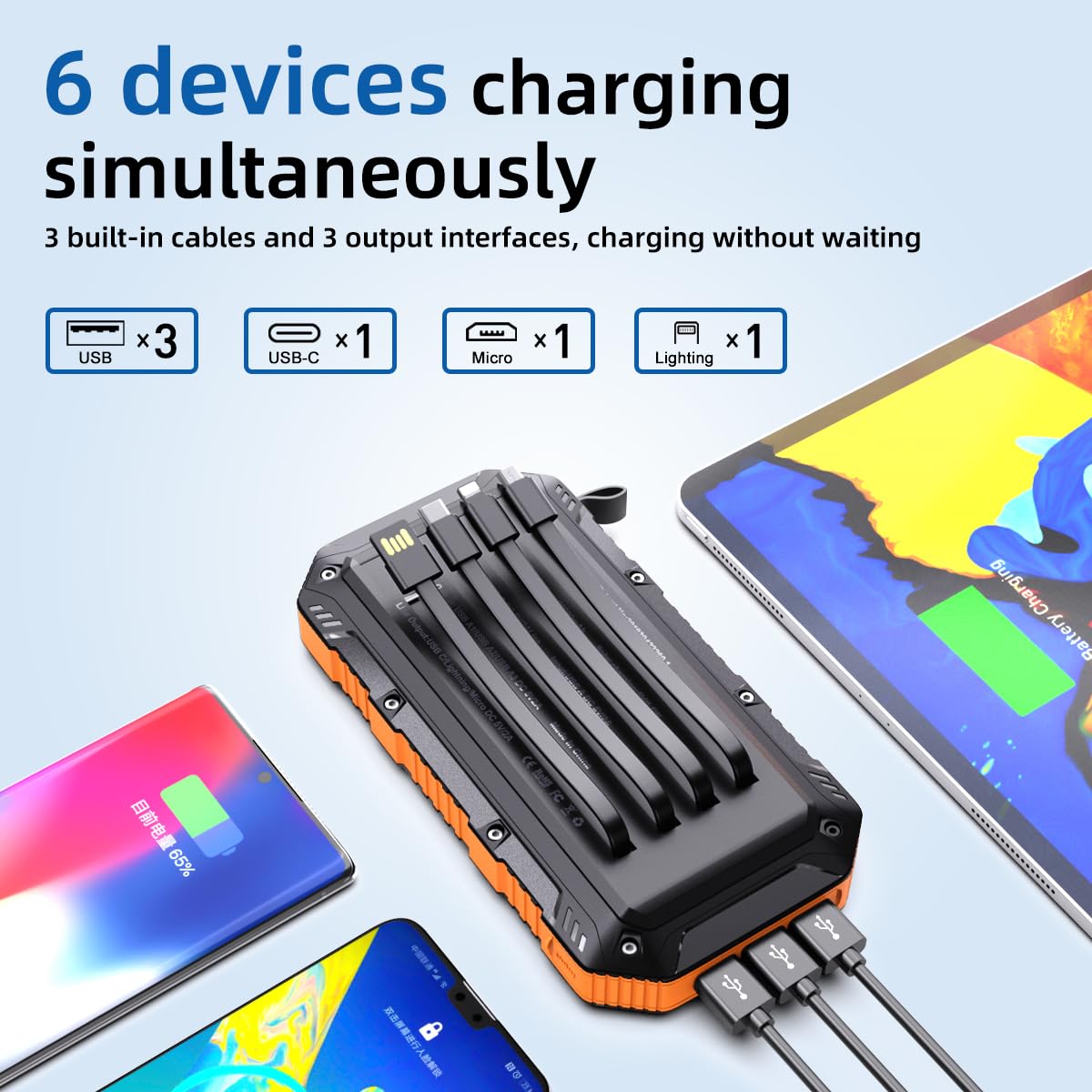 Cargador Solar 20000mAh con 4 Cables Integrados y 3 Puertos USB, Bateria portatil Solar Agua IP67, Carga Rápida QC 3.0, Powerbank Solar para Camping, Senderismo y Viajes