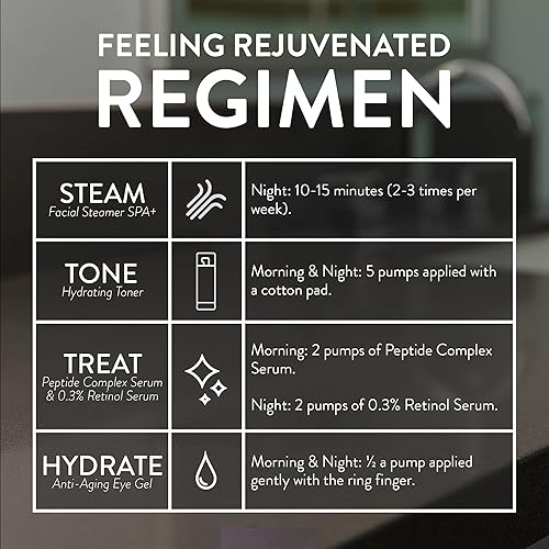 Miniatura 7 de Microderm GLO - Vaporizador facial y paquete de productos rejuvenecedores para el cuidado de la piel