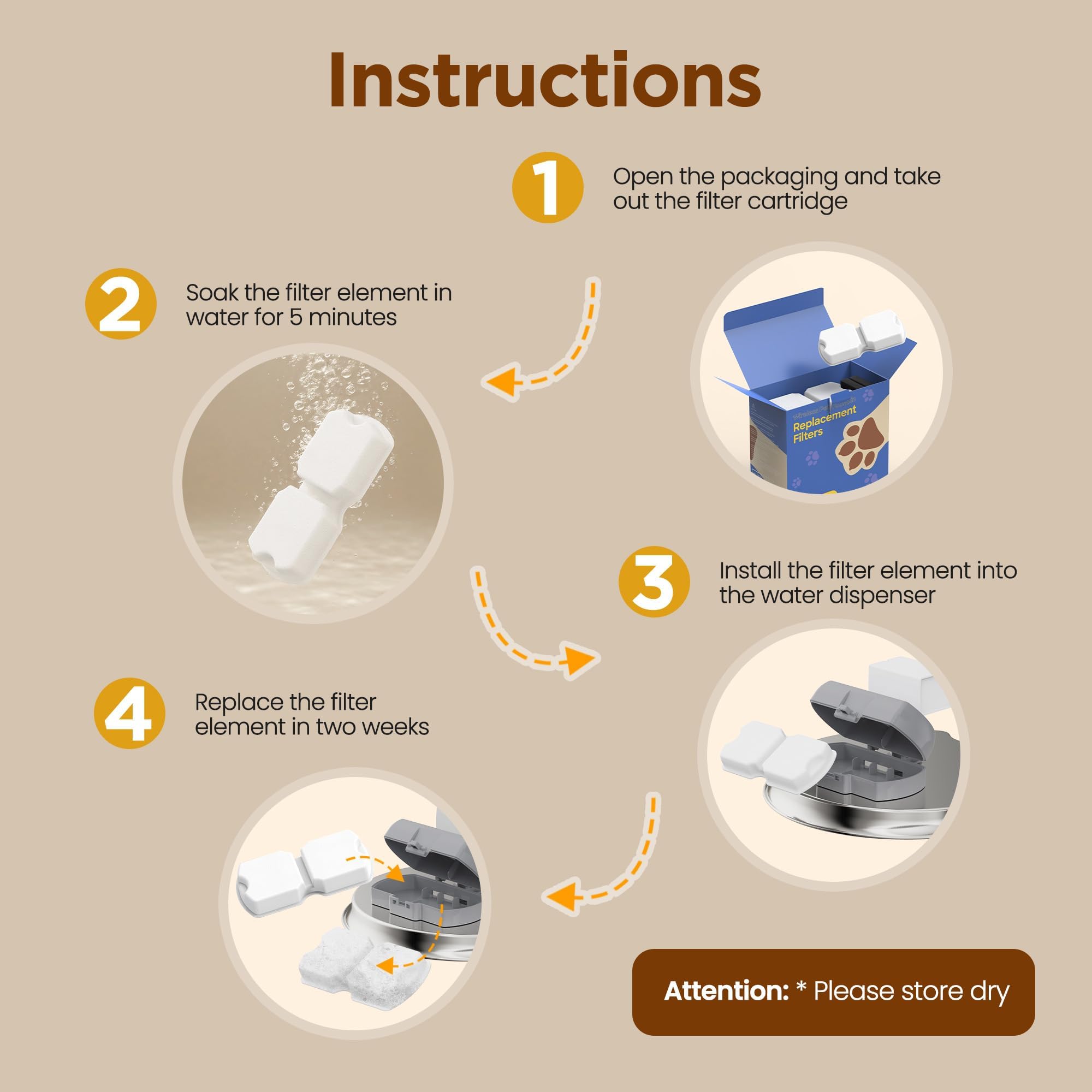 GIOTOHUN Cat Water Fountain Filter: 24 Cat Fountain Filter Replacement - 24 Pet Fountain Filter - 12 Carbon Filters & 12 Foam Filters - Suitable for GIOTOHUN Stainless Steel Cat Fountain S11 - image 6