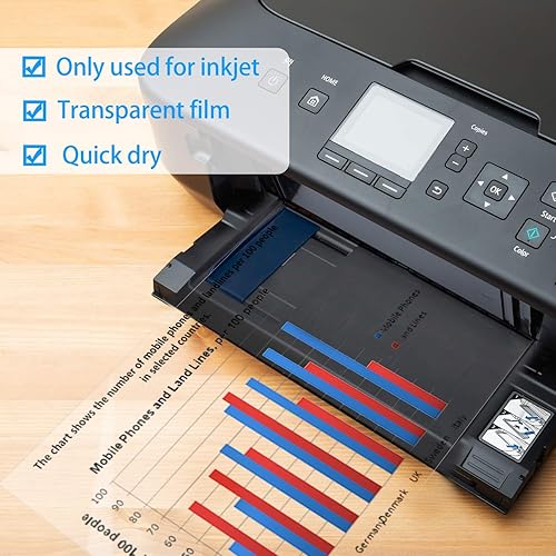 Miniatura 8 de QYH Película de transparencia para impresoras de inyección de tinta 100% transparente, transparencias para proyectores e impresiones de pantalla