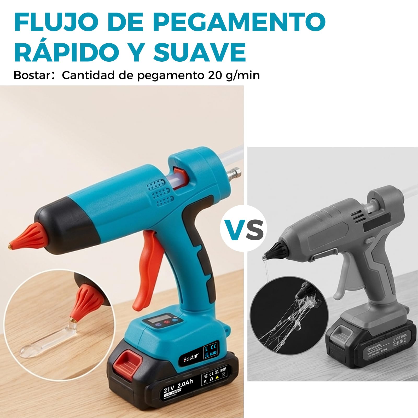 Bostar Pistola de Silicona Digital 100-220°C para Makita 18V, Kit con 2 Baterías 2.0Ah y 35 Barras 11mm, Flujo Regulable y Memoria, Pistola Termofusible Inalámbrica para DIY y Reparación Profesional