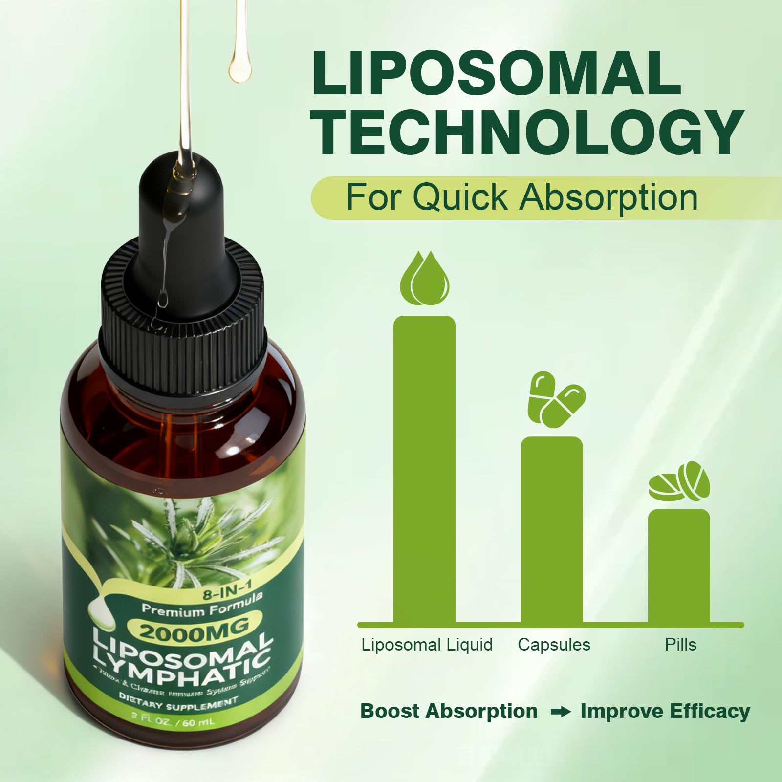 Lymphatic Drainage Drops for Detox and Cleanse, Liposomal Lymphatic Drainage Supplements with Cleavers, Calendula, Echinacea & Dandelion for Lymph Circulation & Immune Health, 2 floz — view 5