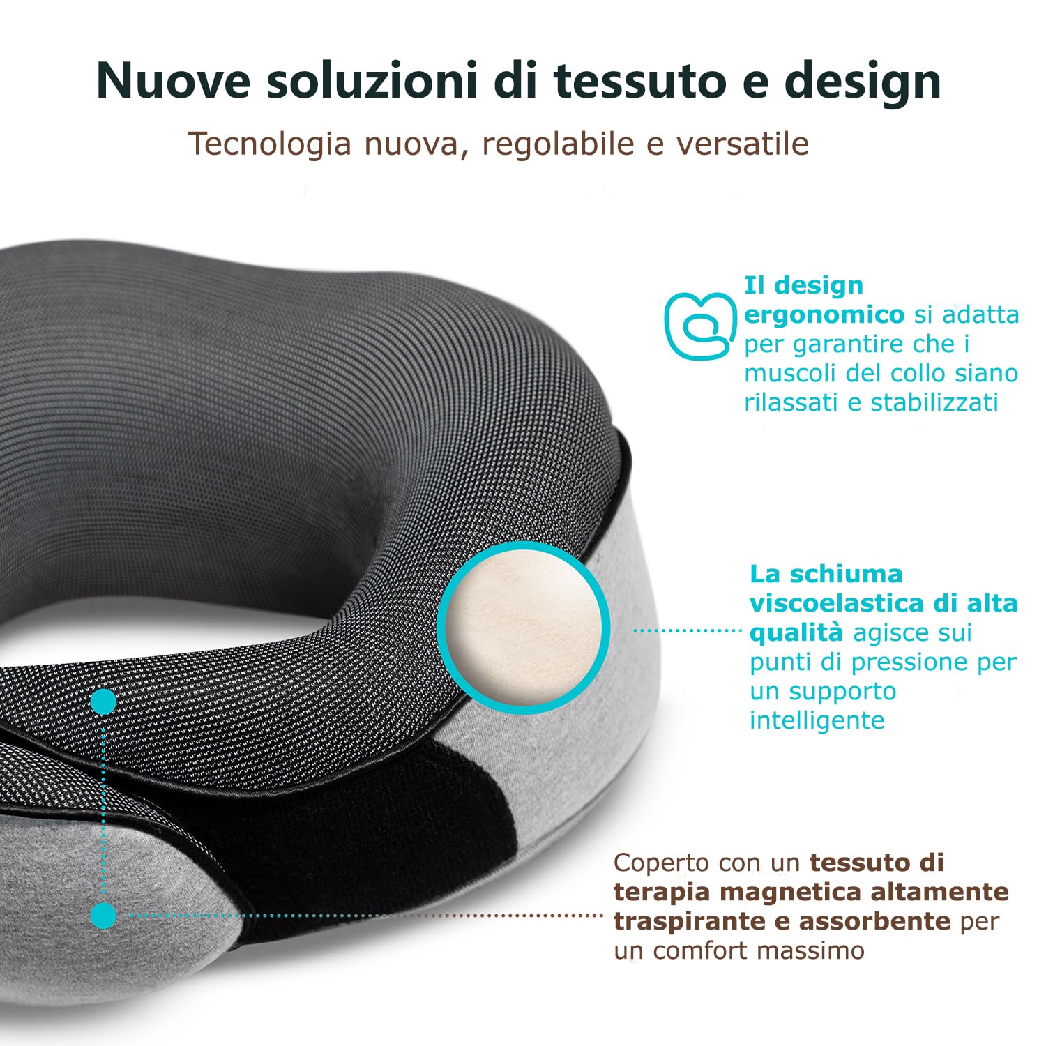 Proglobe Cuscino da Viaggio per Collo - Cuscino Cervicale, 100% Memory Foam, Cuscino per Dormire, Ideale per Viaggi in Aereo, Auto, Treno, Con Mascherina 3D, e borsa a rete premium, Grigio