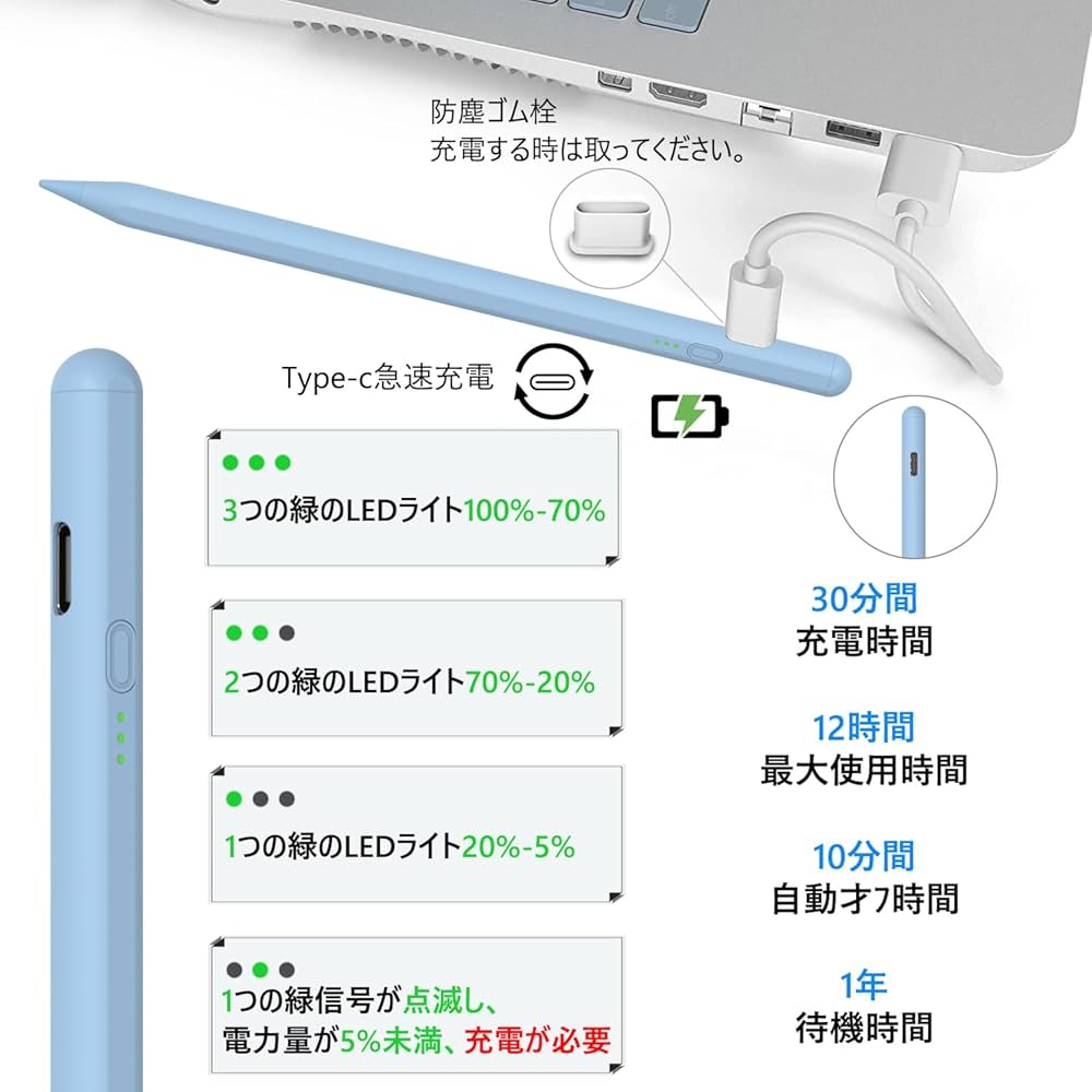 未開封iPad第9世代2台＋タッチペンセット 楽天市場】タッチペン フィルム2枚おまけ iPad ケース A16 第11