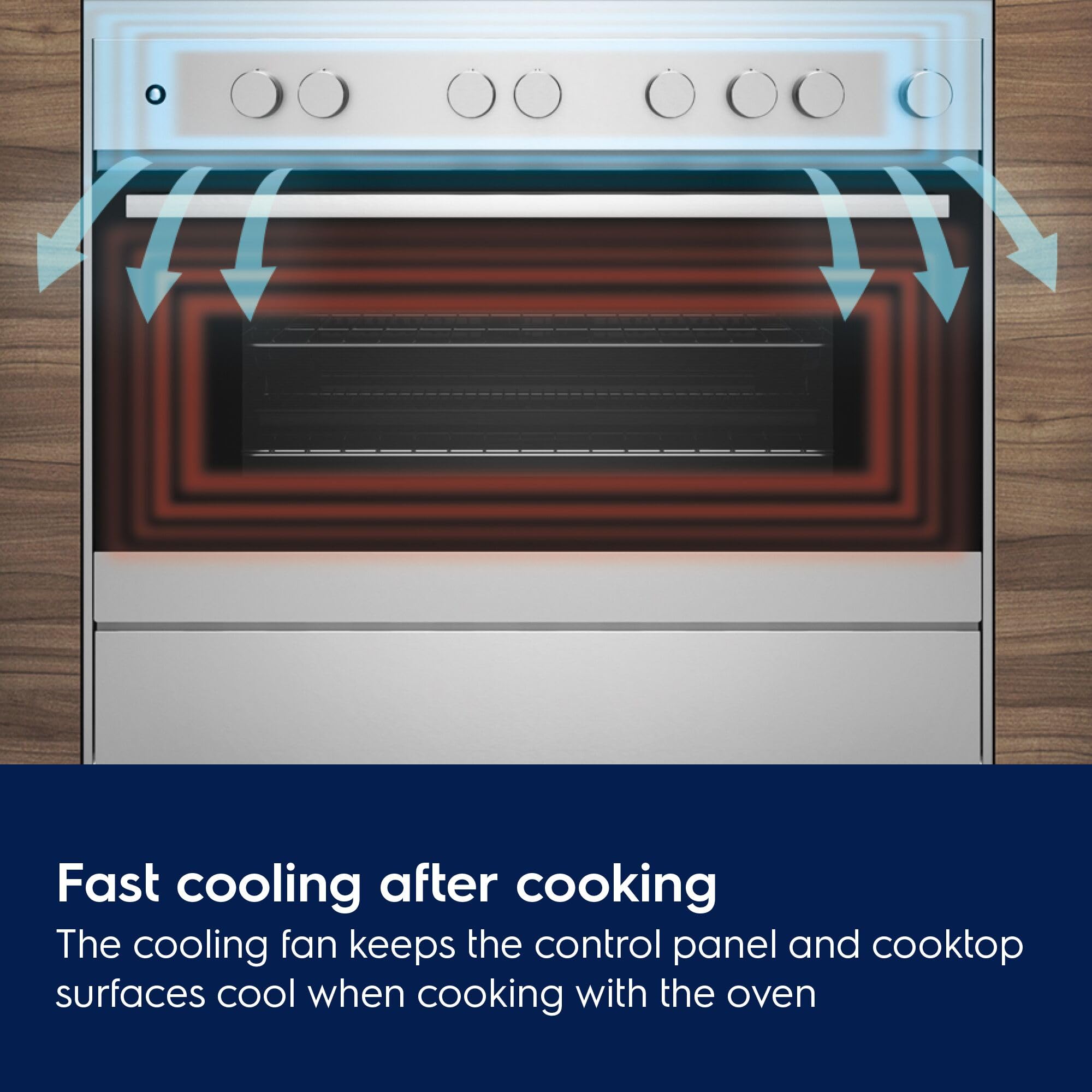 Electrolux LKR620066X - Cucina elettrica con forno, 4 fuochi, 60x60 cm, Classe energetica A