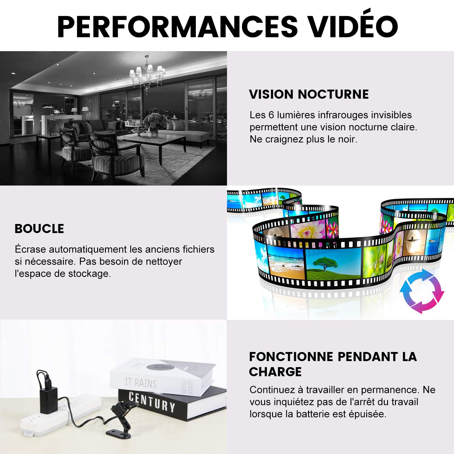 Bextgoo 1080P Camera de Surveillance sans Internet avec Carte TF de 32 Go