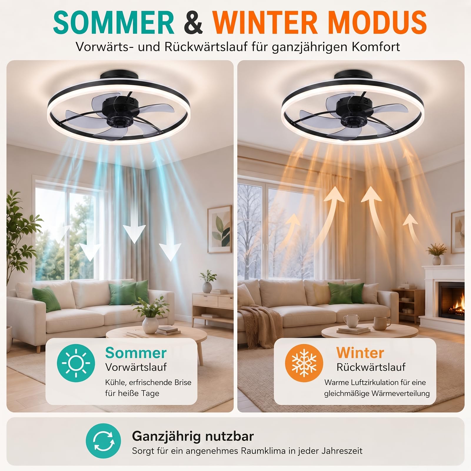Deckenventilator mit Licht 50cm LED Dimmbar 3000K-6000K Fernbedienung App-Steuerung Flüsterleise 30dB Schlafzimmer Wohnzimmer Schwarz