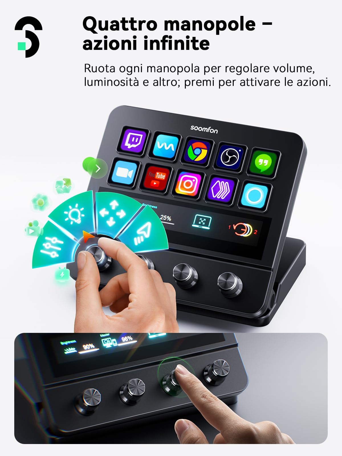 SOOMFON Stream Controller Deck, 10 Tasti Macro LCD, Touchscreen, 4 Manopole | 2 USB-A & 2 USB-C, con OBS Twitch PS Word Excel Zoom e altre app; Stream Studio Deck per Streaming Gaming Lavoro Creatività