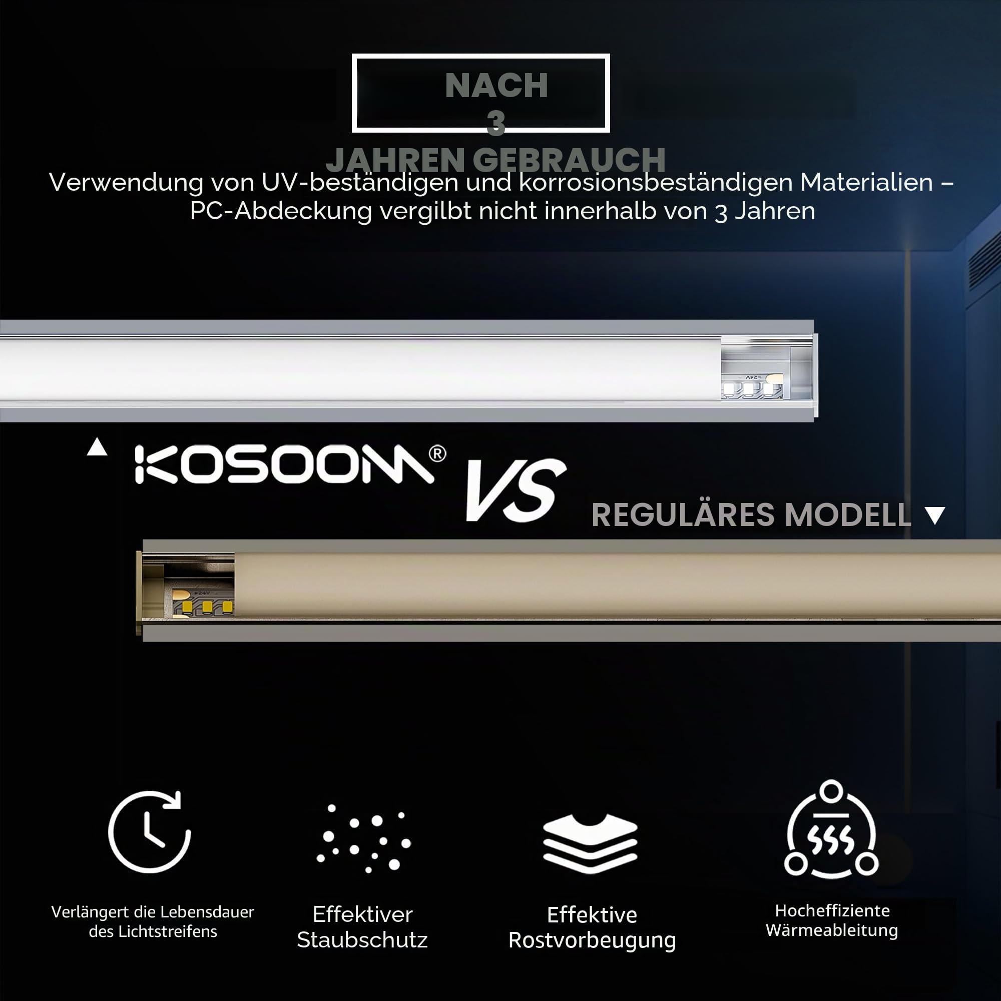 LED Profil 6×2m（12m）Aluminium U-Form mit Milchig Weißer Abdeckung Kanal Diffusor Alu Profil LED leisten Schienen kanalleiste Aluprofil Streifen Profile lichtkanal led strip aluschiene unterputzprofil