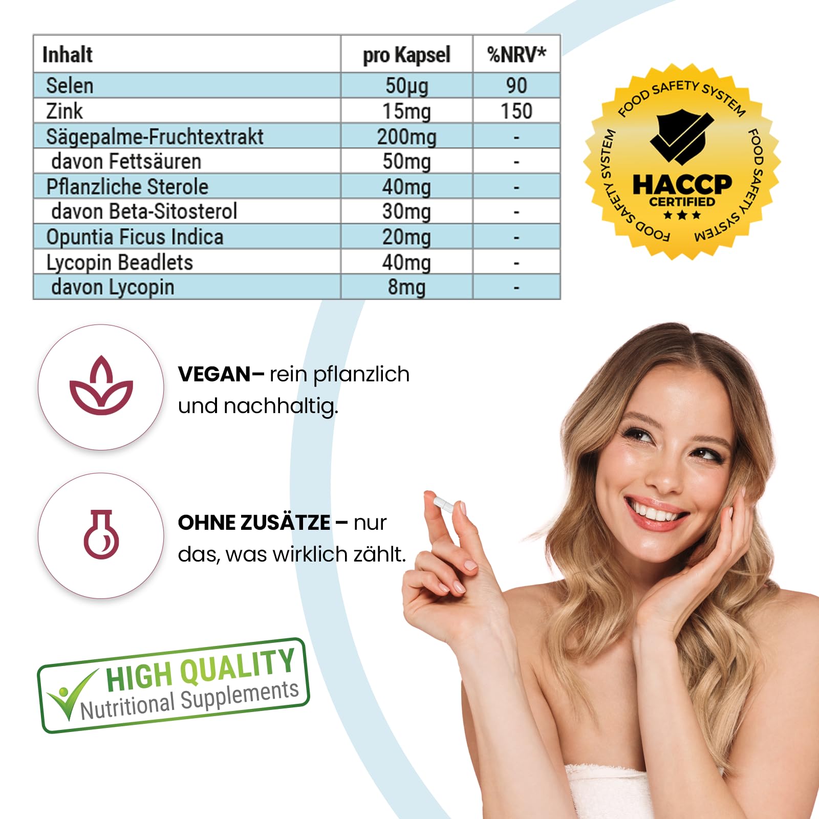 Sägepalmen Komplex - 120 Kapseln - Prostata Kapseln - Saw Palmetto mit Selen, Zink, Beta Sitosterol, Lycopin und Feigenkaktus - Hochdosiert - Vegan | Qualität aus Deutschland von ViVe Supplements