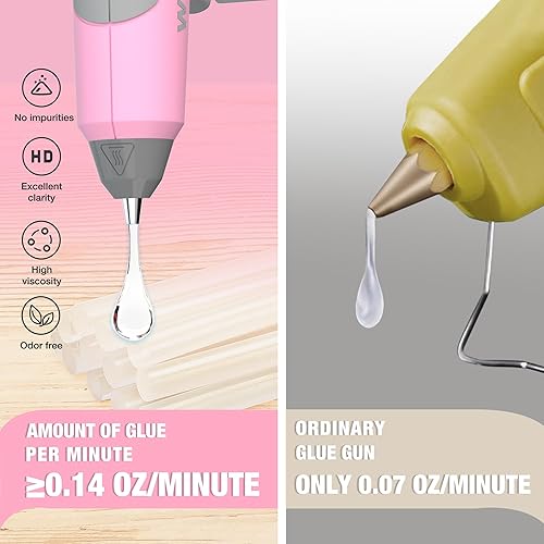 Miniatura 4 de WORKPRO Pistola de pegamento caliente inalámbrica rosa, kit de pistola de pegamento de calentamiento rápido recargable de ahorro de energía con 20