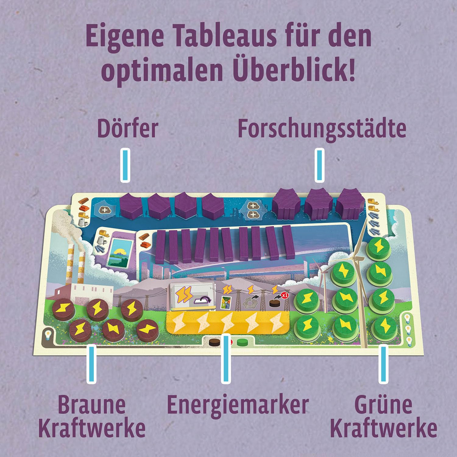 Kosmos Catan - Energien, eigenständiges Grundspiel für 3-4 Personen | Ab 12 Jahren, Brettspiel-Klassiker Siedler von Catan, Strategiespiel, Gesellschaftsspiel