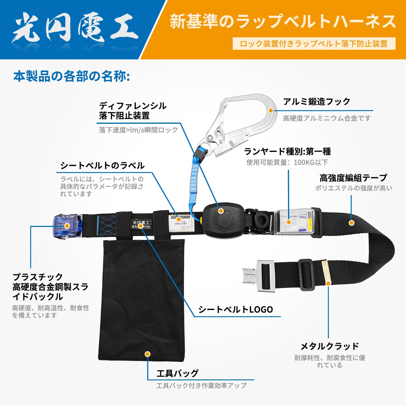 Amazon.co.jp: 安全帯 胴ベルト 新規格 胴ベルト型 墜落制止用器具