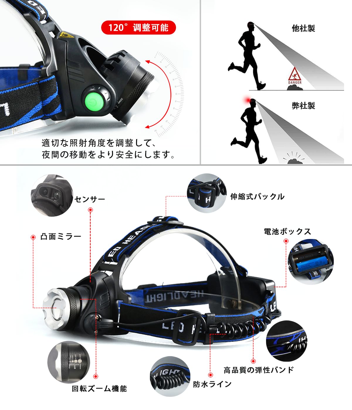 Amazon.co.jp: LED ヘッドライト USB充電式 高輝度 ヘッドランプ 高