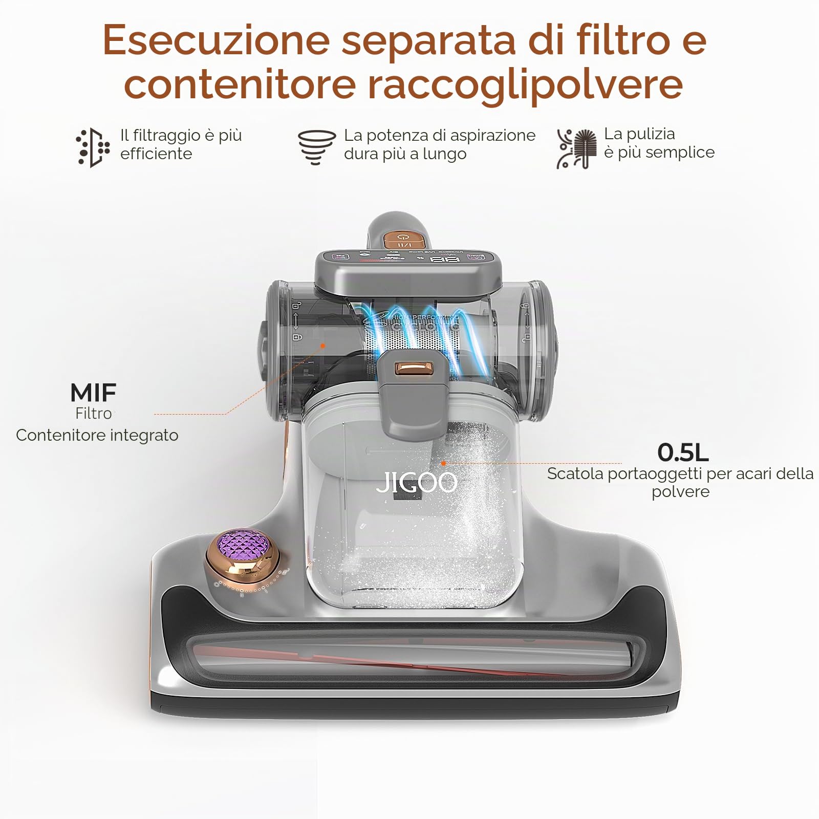 JIGOO Battimaterasso, Aspiratore acaro per materassi con luce UV, Autentico 700W/15 kpa, Antiacari rimuove il 99,9%, Indicatore LED, Basso rumore (Grigio)