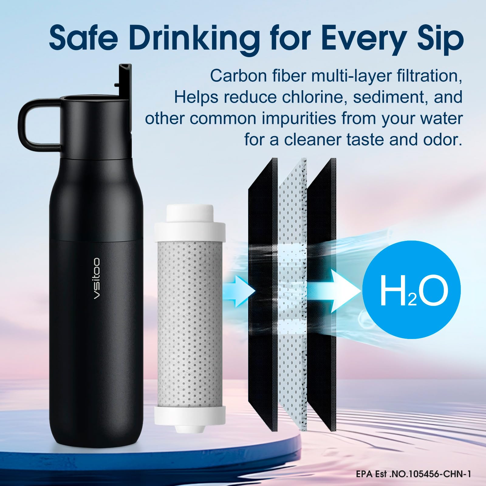 vsitoo CarbonFiber Filterwasserflasche, 750 ml, isolierte Edelstahl-Wasserflaschen mit Filter, BPA-freie Filterwasserflasche, ersetzt 300 Kunststoff-Wasserflaschen, inklusive 1 Filter, Schwarz