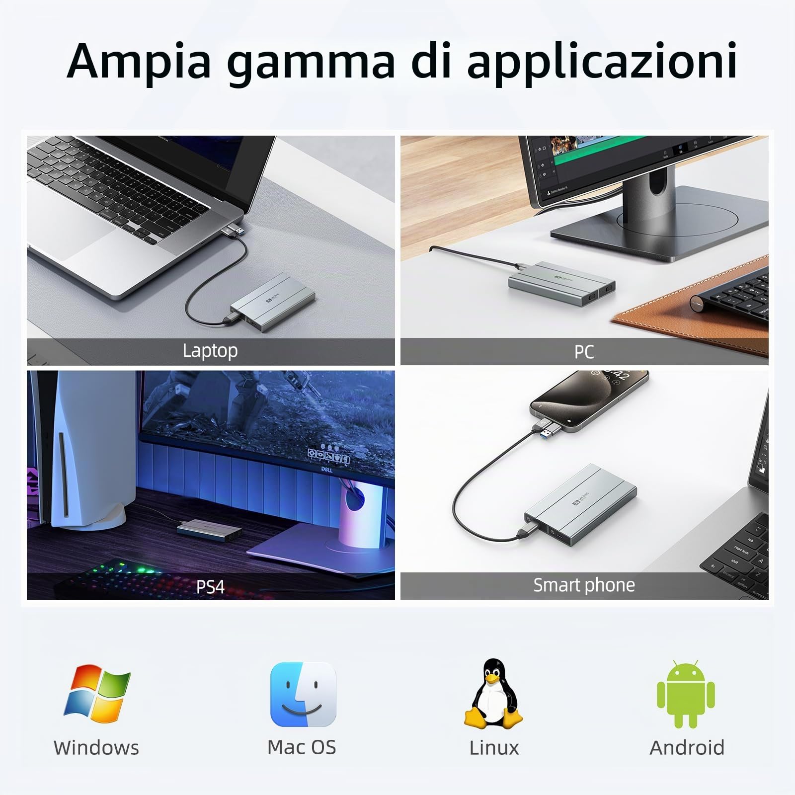 Custodia doppia NVMe, custodia SSD M.2 NVMe in alluminio da 10 Gbps | compatibile con SSD M.2 NVMe M-Key/B+M Key 2280/2260/2242/2230. Supporta UASP Trim, supporta fino a 2 SSD da 4 TB