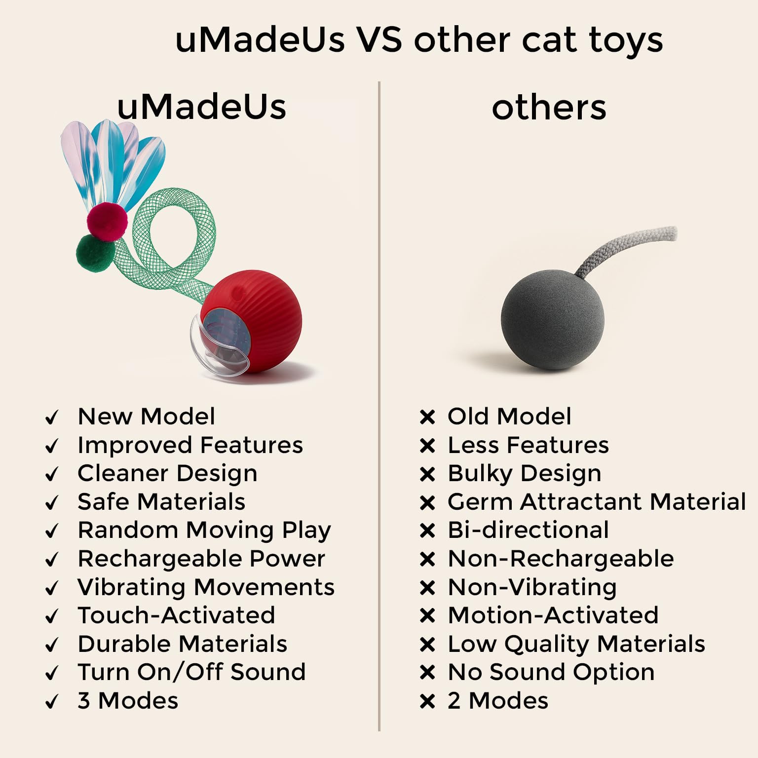 Jouets d'intérieur interactifs pour chat – Balle automatique pour chaton, chats adultes ennuyés et chiens – Jeu de poursuite automatisé – Balles à rouler automatiques intelligentes pour