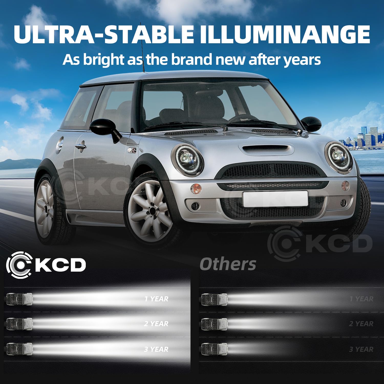 LED-Projektor Scheinwerfer kompatibel mit Mini Schrägheck Cabrio R50 R52 R53 2001-2007, mit Atme blau drl, Paar (links und rechts)