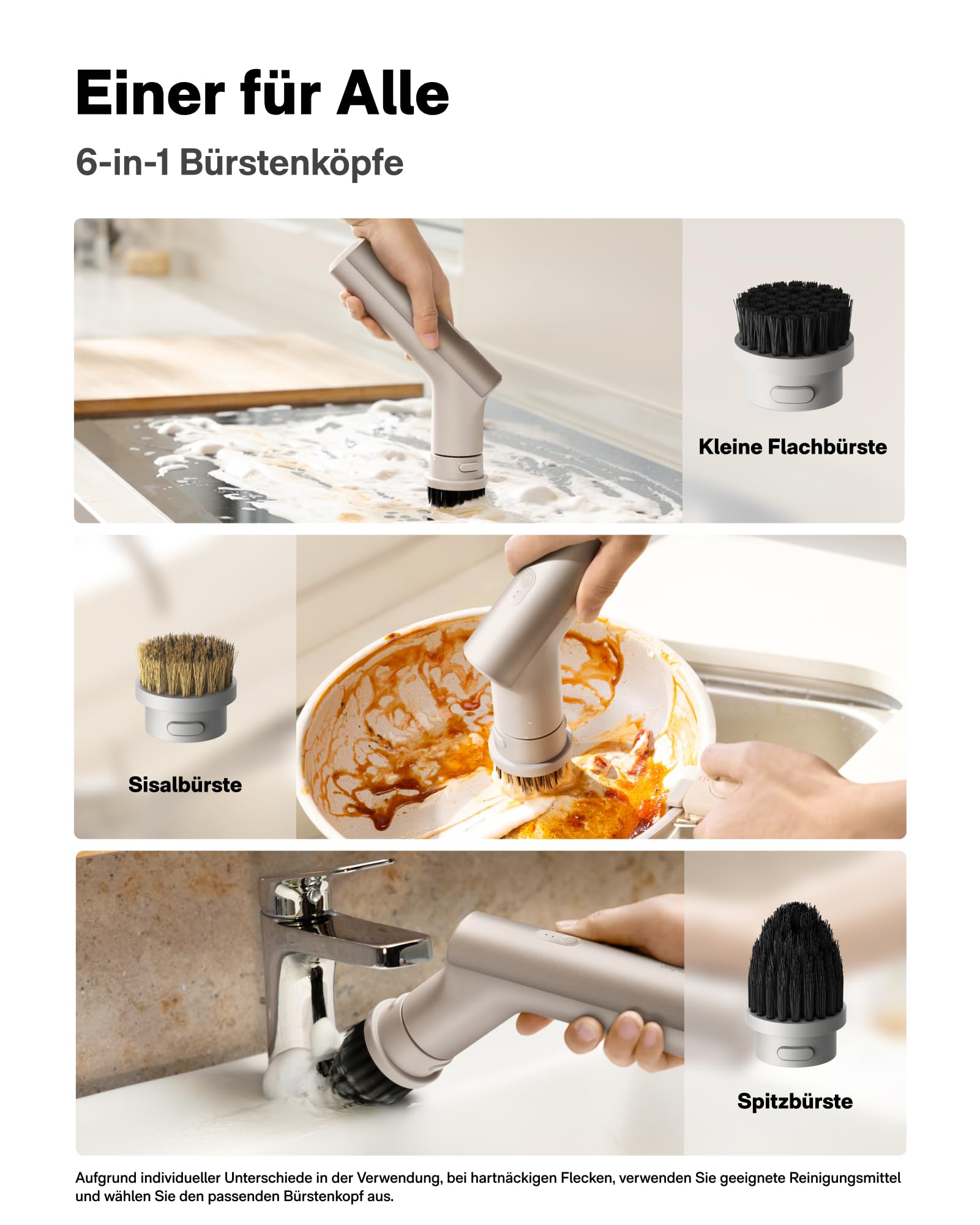 HOTO Elektrische Reinigungsbürste, Küchenbürsten, IPX7 wasserdichte, USB-C | Kabellose Putzbürste für Bad, Power-Schrubber mit 9 Bürstenköpfen für Küche, Spüle, Dusche und Fliesen, Bad Gadgets