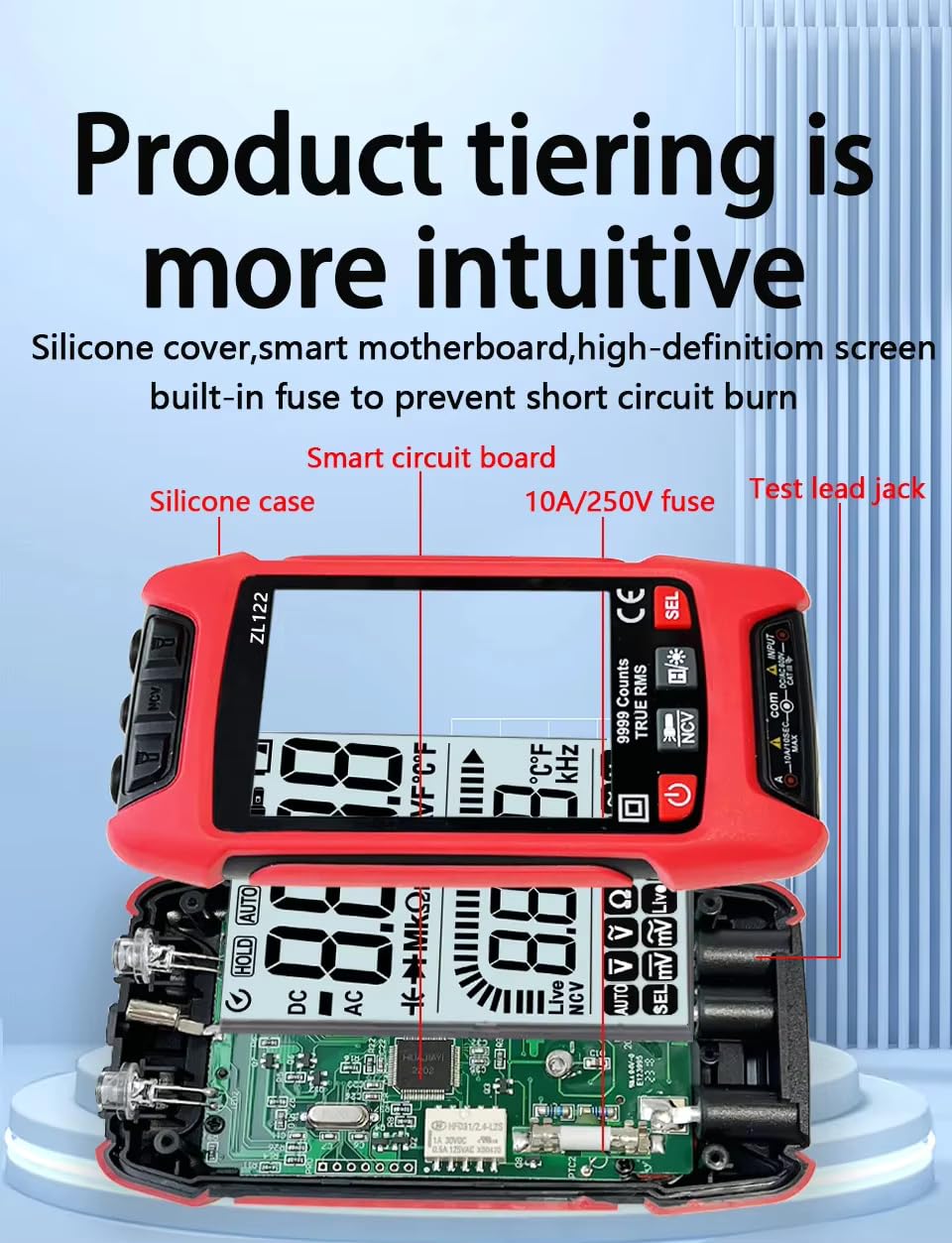 Internal view of the ZLLJMETER ZL122 multimeter showing the smart circuit board, silicone case, 10A/250V fuse, and test lead jack.