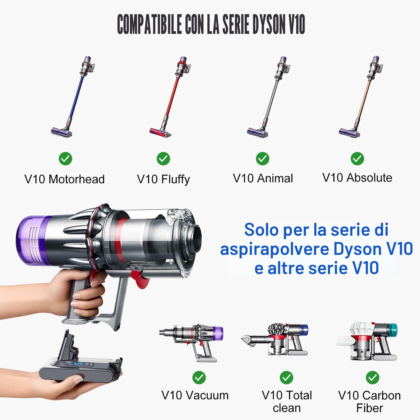 6000mAh Batteria per Dyson V10,SV12 Batteria di Ricambio per Dyson V10 Animal/Absolute/Motorhead Fluffy Aspirapolvere