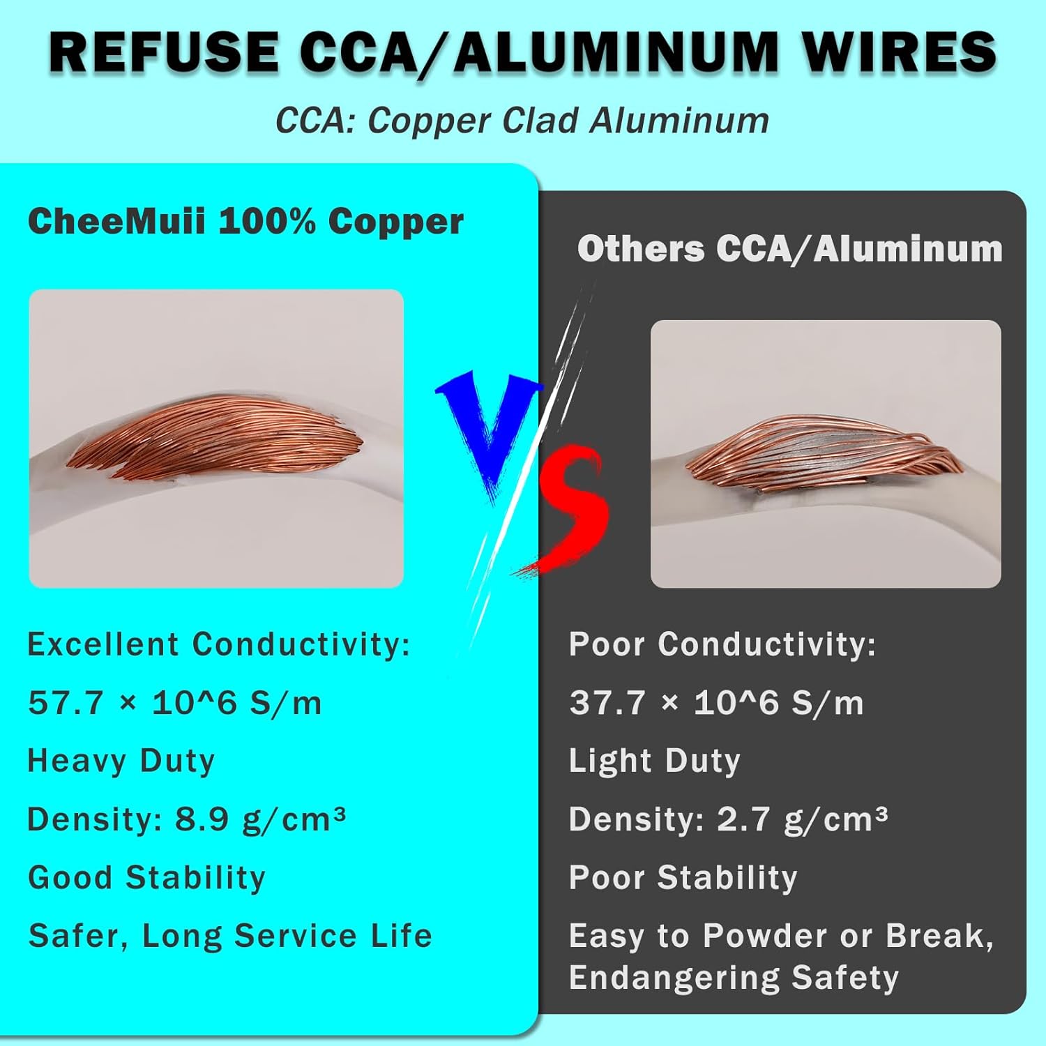 CheeMuii 15FT Semi Truck Air Line Kit with Gladhand Holder and Springs Kit Red & Blue Air Brake Hoses and 7 Way Trailer Cord 3-in-1 Air Lines Set for Semi Truck Trailer Tractor