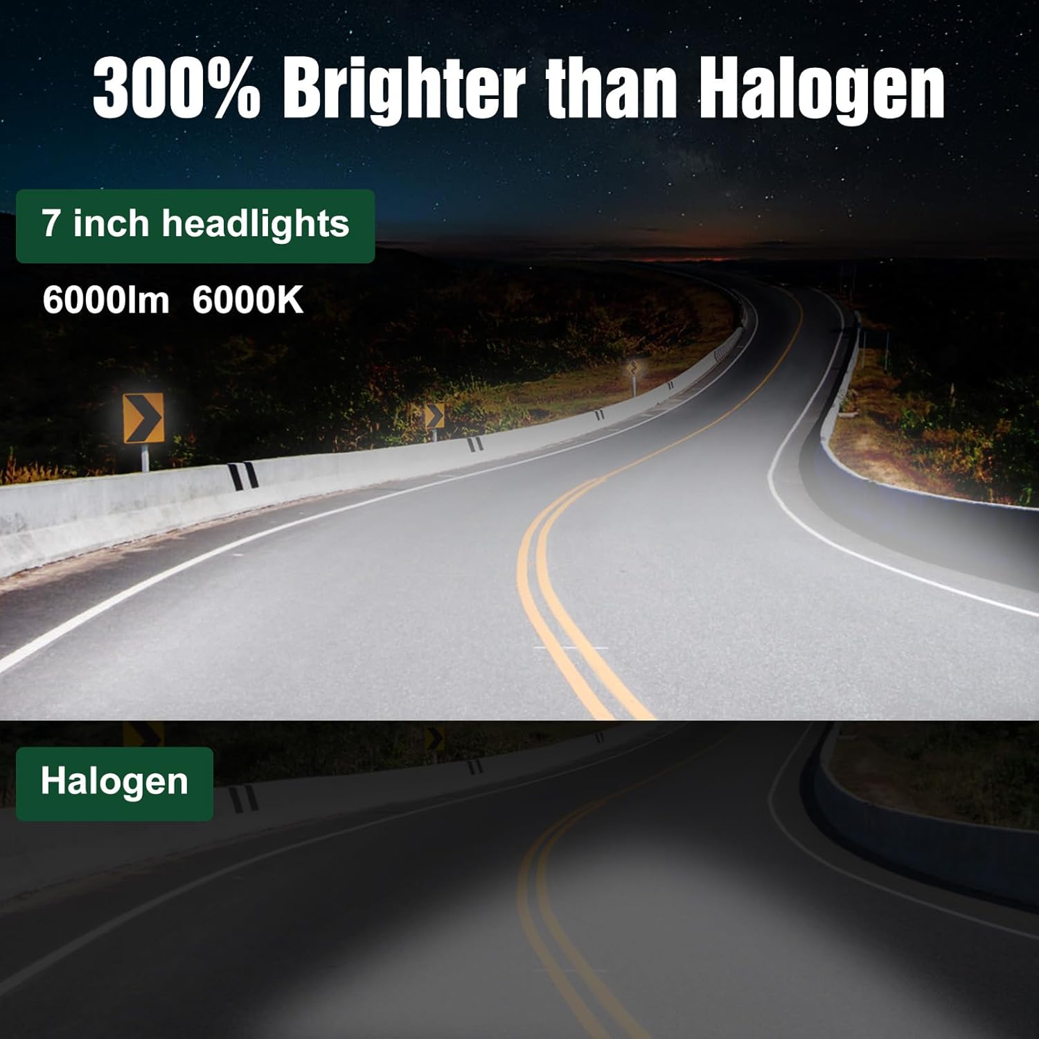 7 Inch Led Headlight, 60W Round Headlight with DRL/Turn Signal Lights/High Beam/Low Beam, Compatible with Jeep Wrangler TJ JK CJ with H4 to H13 Adapter, 2PCS