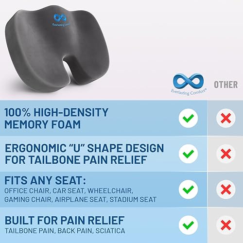 Miniatura 25 de Everlasting - Cojín para silla de oficina - Cojín para aliviar el dolor de coxis y nervio ciático 08. Azul