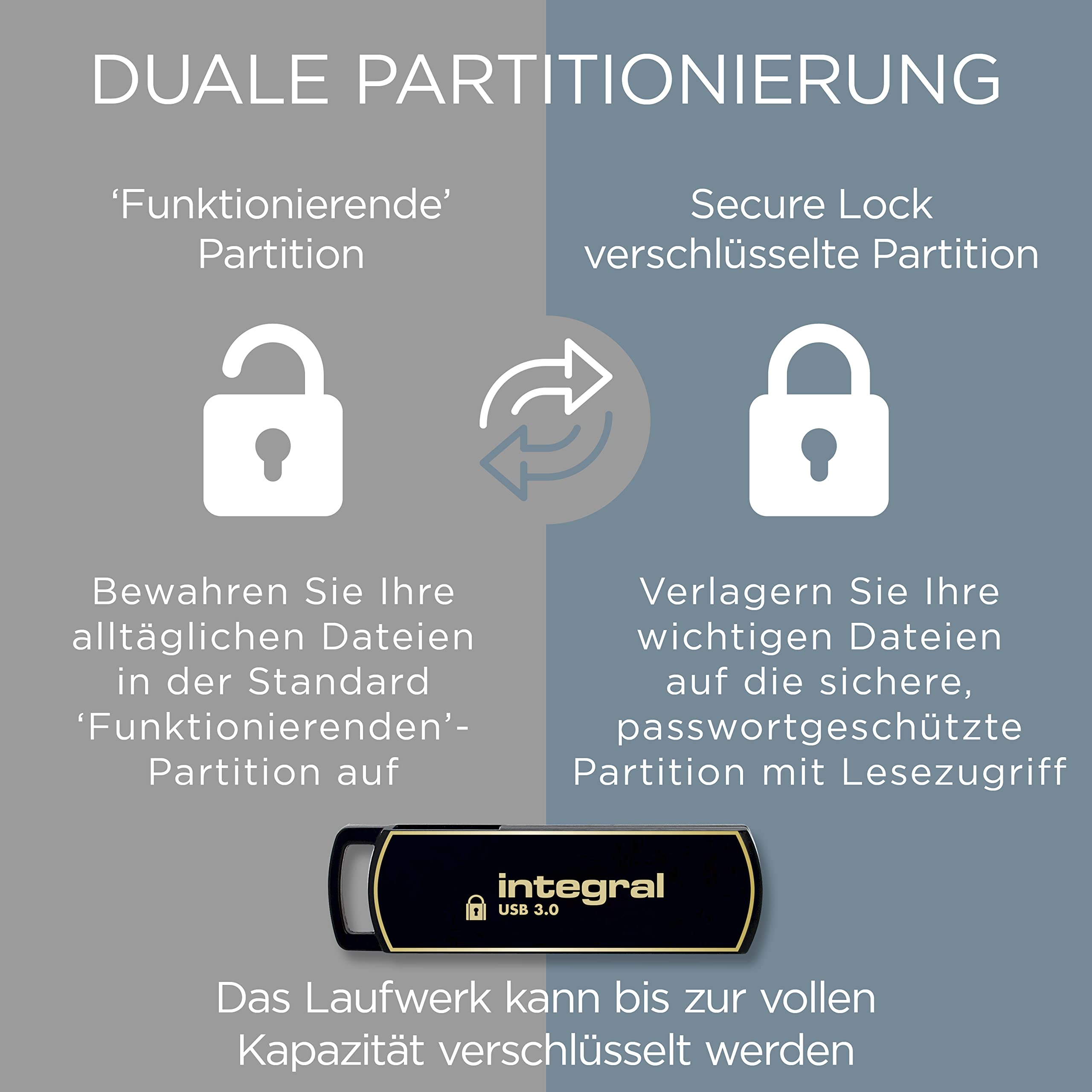 Integral 128GB Secure360 256-Bit Software Encrypted 3.0 USB Stick - Funktionierende & verschlüsselte Doppelpartition – Bild 3