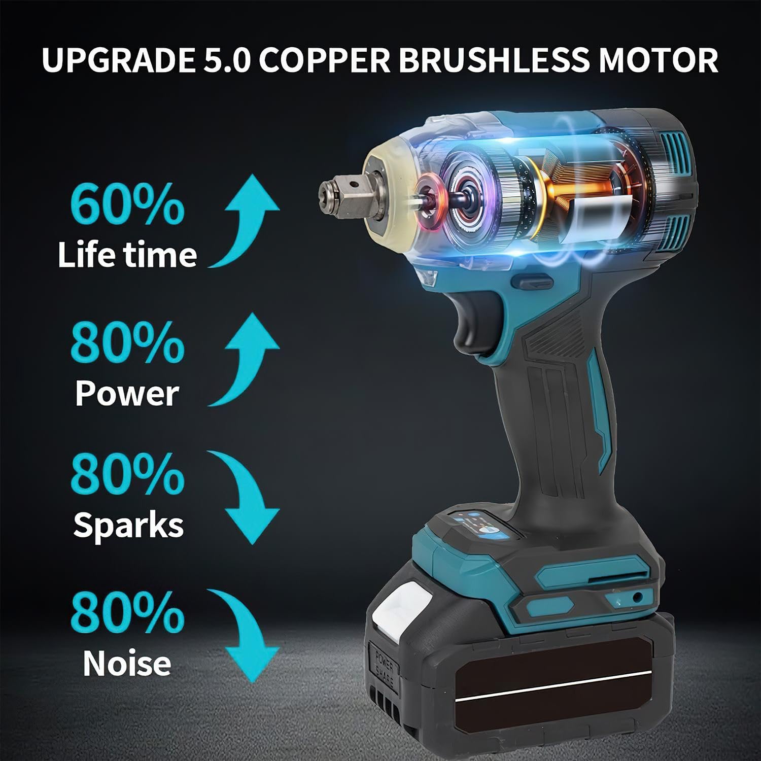 Clé à Chocs Sans Fil 21V 1200N.m 6700RPM 3 en 1 Visseuse avec deux Batteries LED