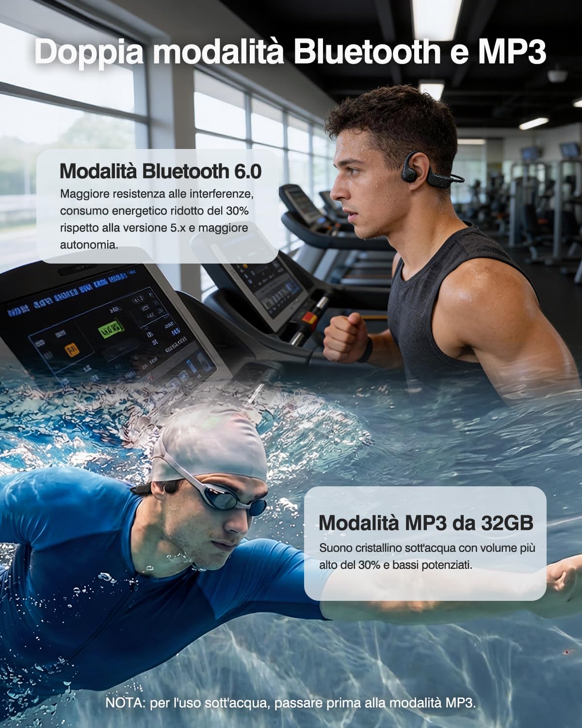 Cuffie Conduzione Ossea Nuoto IPX8, Bluetooth 6.0, MP3 32GB Memoria | 12 Ore Riproduzione Auricolari Conduzione Ossea per Nuoto, Fitness, Corsa e Bici