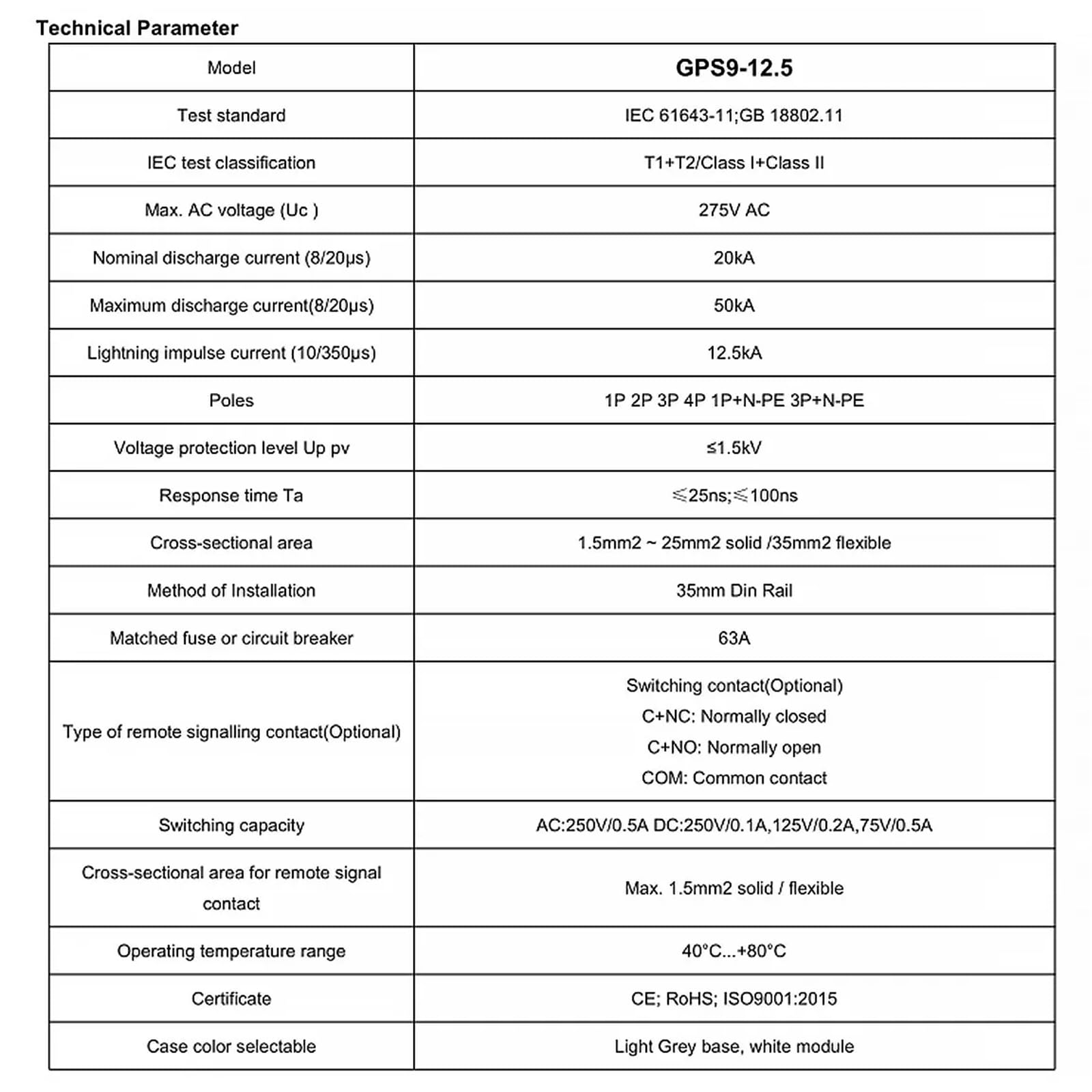 GEYA SPD Limitatore di Sovratensione Guida DIN Casa Protezione contro le sovratensioni 12.5KA T1+T2 Classe 50KA(2P,AC275V)
