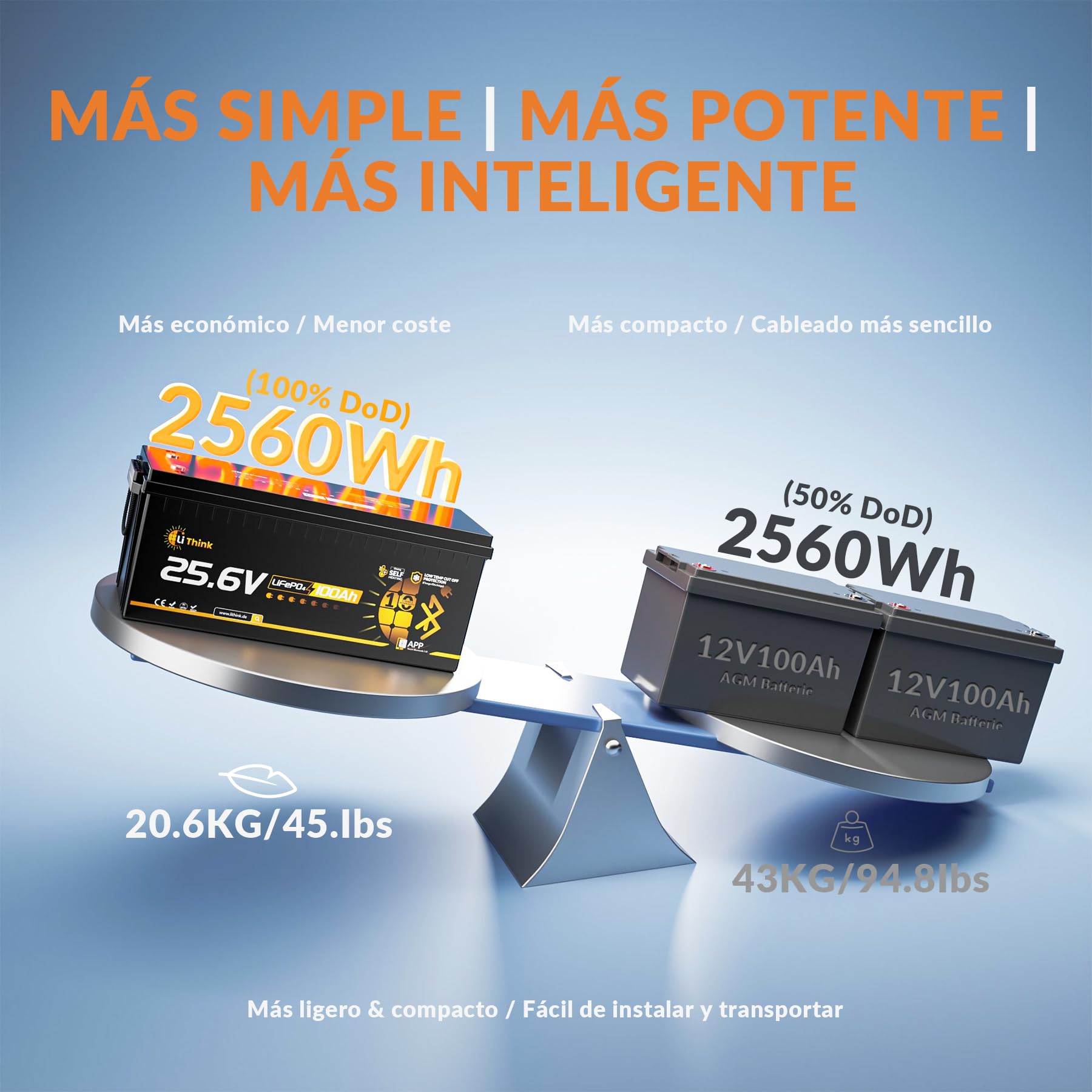 Batería LiFePO4 24V 100Ah Bluetooth, 150A BMS Protección Completa, 2560Wh Energía, Más de 15000 Ciclos y 10 Años de Vida Útil, Batería Solar, Camper, Barca y Sistemas Fuera de Red