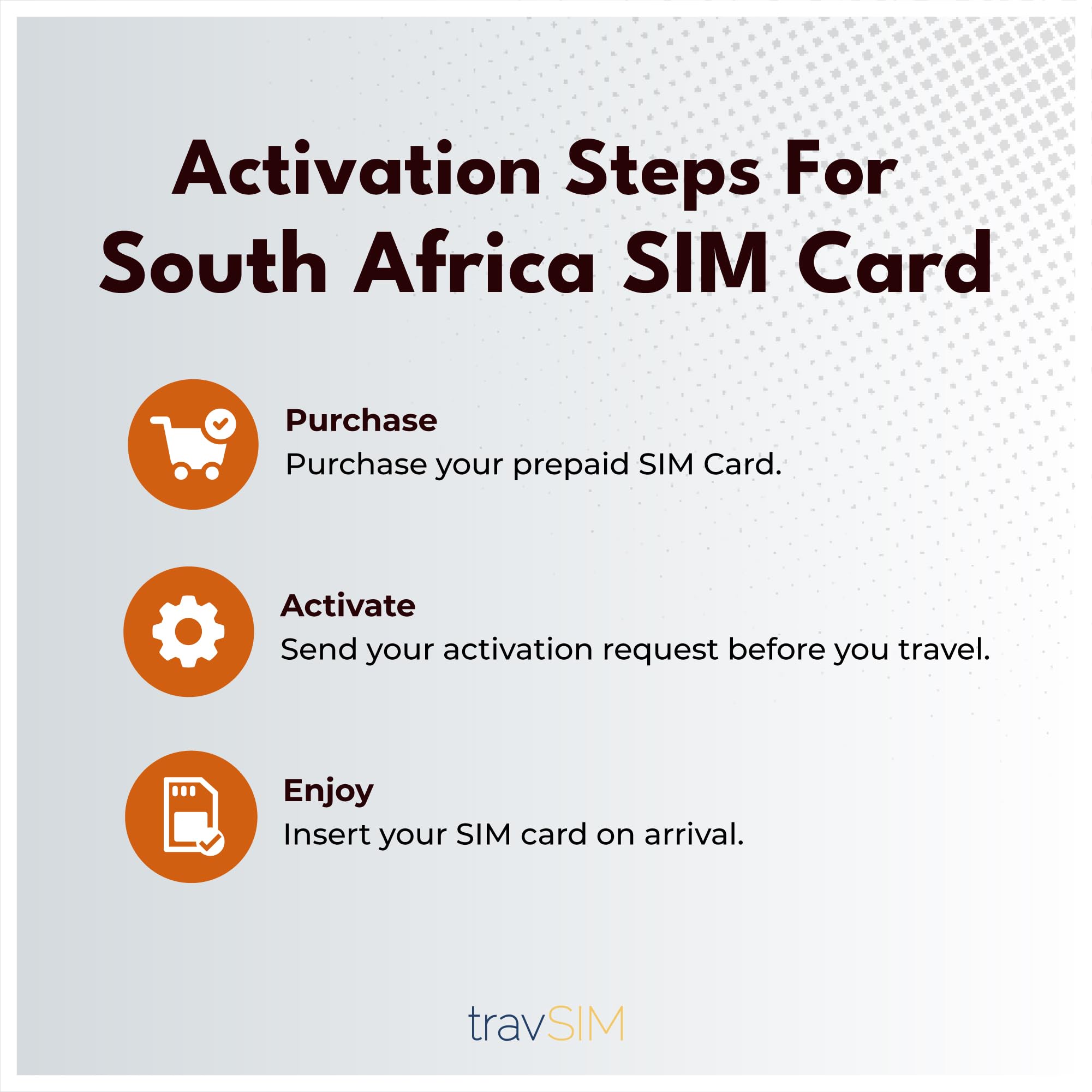 travSIM Scheda SIM Sudafrica | Utilizza la rete MTN| 100GB di dati mobili alla velocità del 4G| La SIM Card South Africa può utilizzare come hotspot fino a 3 dispositivi| Valida per 30 giorni