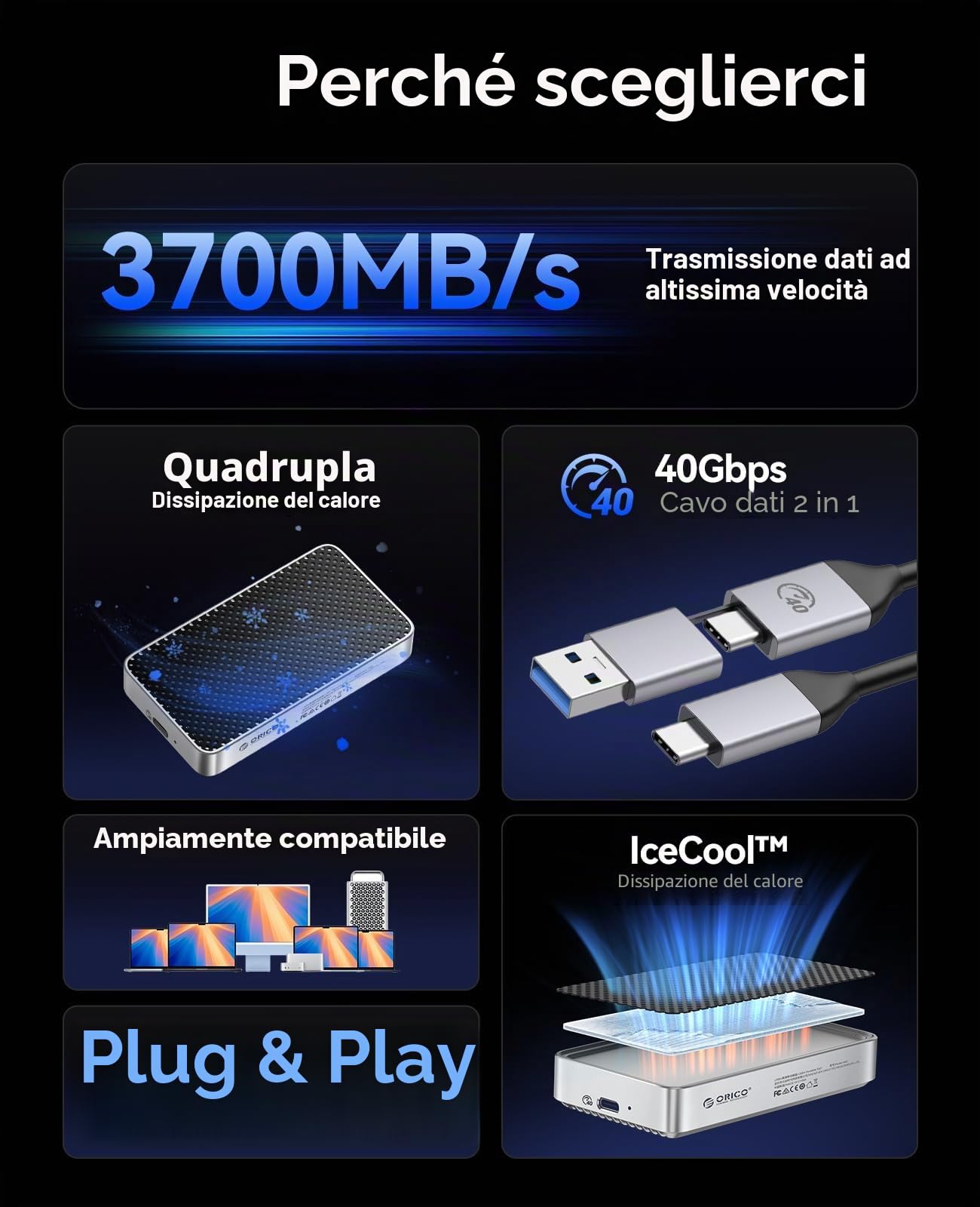 ORICO SSD Esterno USB 4.0 da 2TB, 3800 MB/s (40 Gbps), SSD NVMe Portatile Ultraveloce, Compatibile con Thunderbolt 3/4, Design in Alluminio Senza Ventola per Fotografi e Video Editor - X40 | SSD NVMe ultra veloce, compatibile con Thunderbolt 3/4, design i