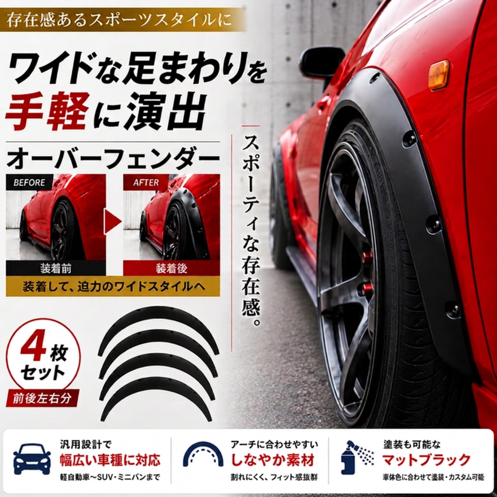 Amazon | After7 汎用 オーバーフェンダー フレア ワイド フェンダー