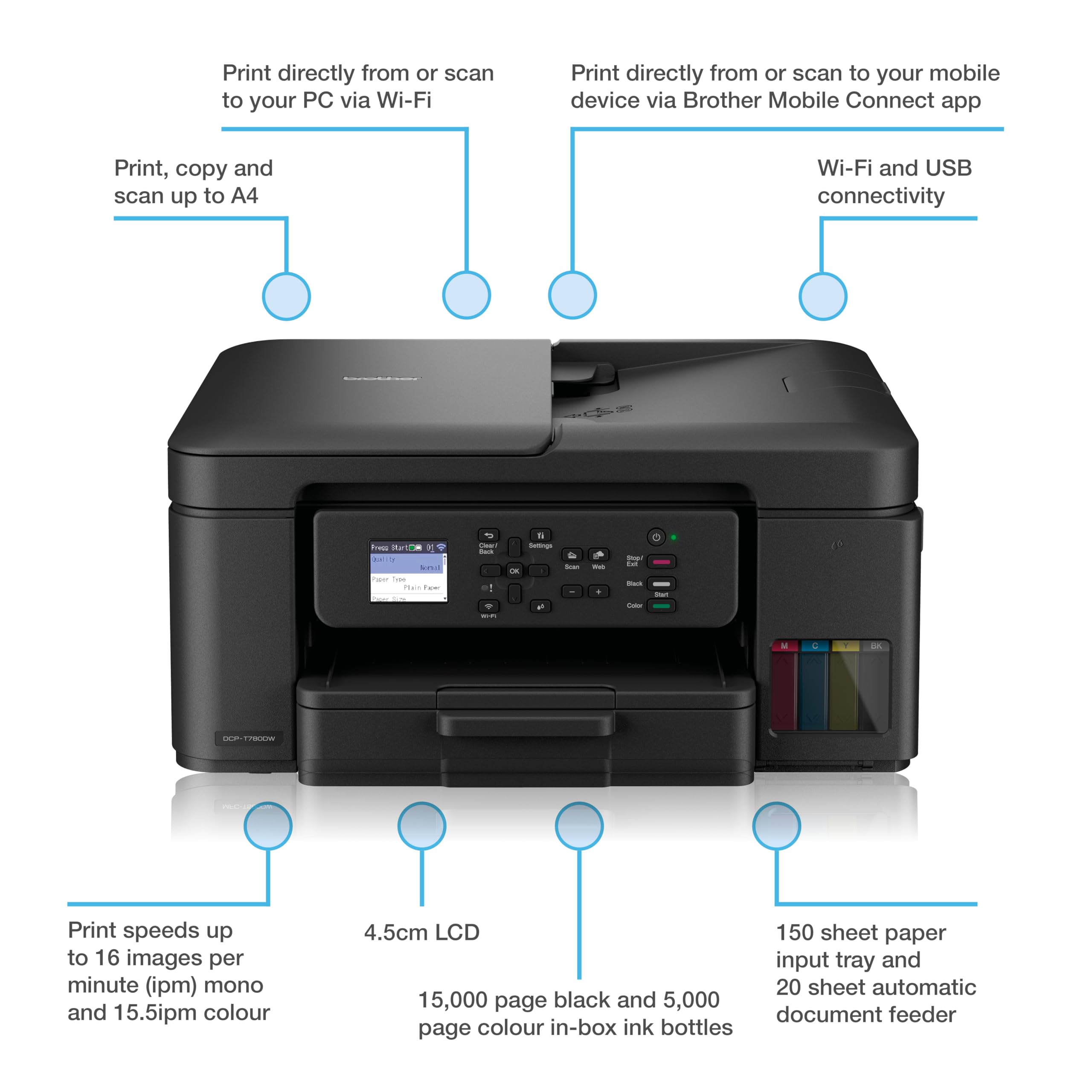 Brother DCP-T780DW Impresora de inyección de tinta inalámbrica A4 | 3 en 1 (impresión/copia/escaneo) | Wi-Fi/USB 2.0 | ADF | A4 | Impresión dúplex | Fotos | Tintas de alta caja incluidas | Enchufe