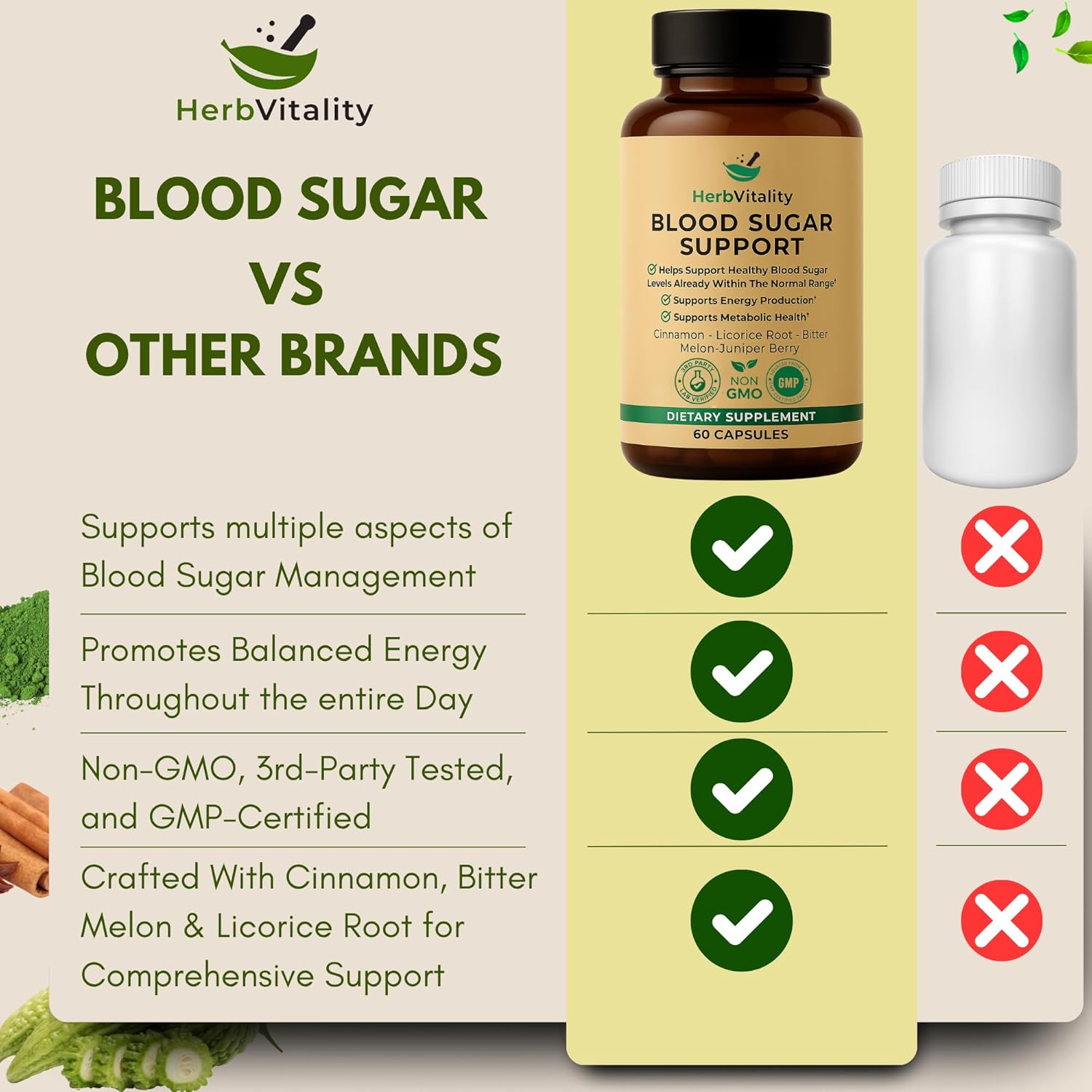 Blood Sugar Support Supplement with Cinnamon, Bitter Melon – Supports Healthy Blood Sugar Levels Already Within Normal ranges | Licorice Root Extract - 60 Capsules - Image 4