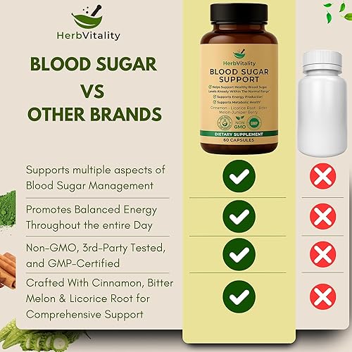 Miniatura 5 de Herb Vitality Suplemento de apoyo para el azúcar en la sangre con canela, melón amargo - Apoya los niveles saludables de azúcar en la sangre ya