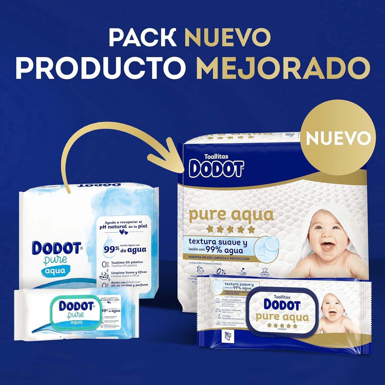 Dodot Bebé Sensitive Talla 3 Pañales + Toallitas Pure Aqua – Pack Cuidado Infantil (198 Pañales + 900 Toallitas) [Nuevo]