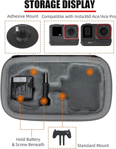 Miniatura 2 de Ngaantyun Funda para Insta360 Ace Pro impermeable accesorios de cámara de acción, tornillo de batería de montaje estándar bolsa de transporte