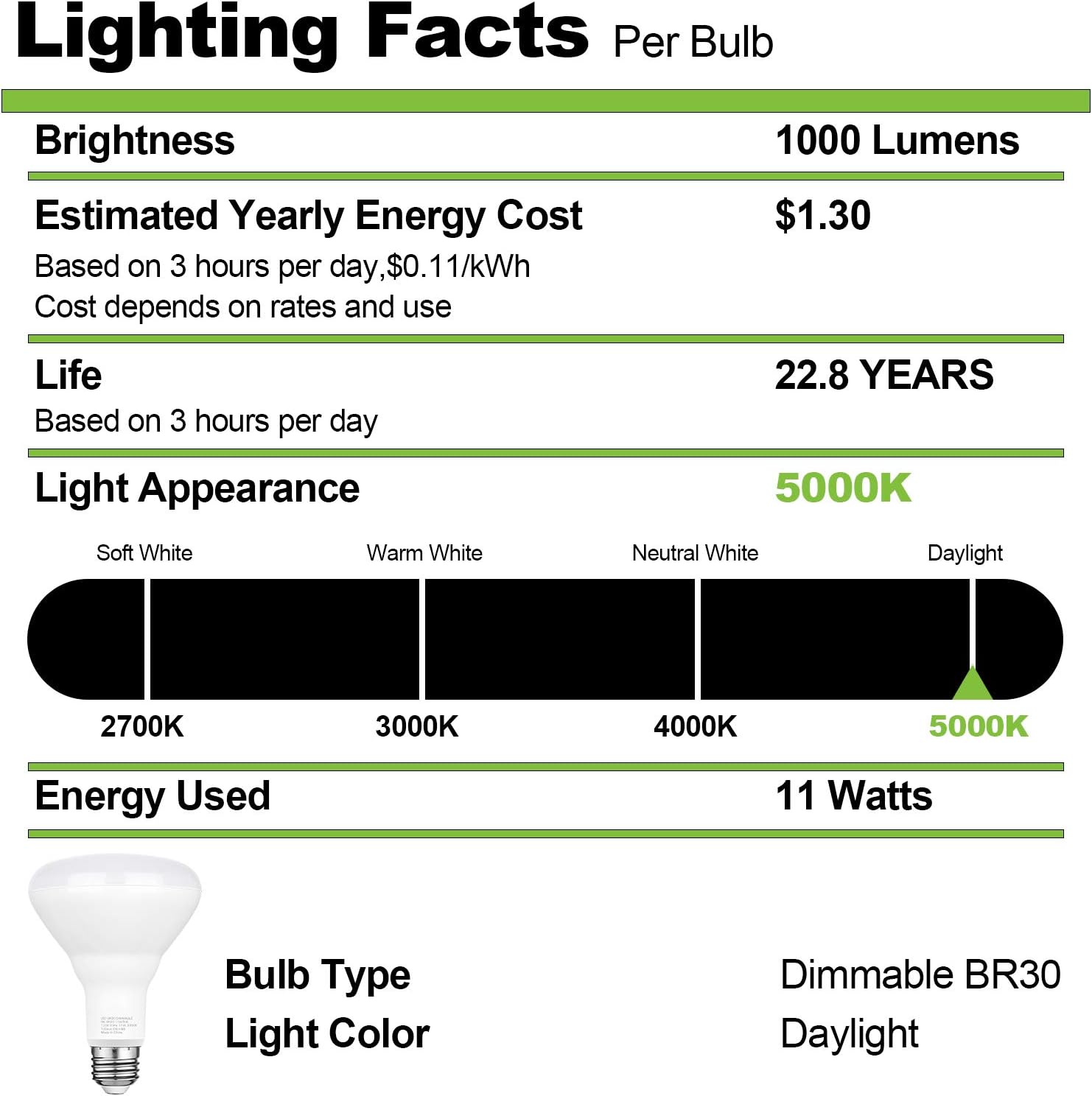Suреr Chеар 🛒 Hykolity 10 Pack Flood Light Bulb, BR30 LED Bulb for Indoor/Outdoor Downlight Recessed Can Light, Dimmable, 11W=75W, 5000K Daylight, 1000lm, E26 Base, UL Listed