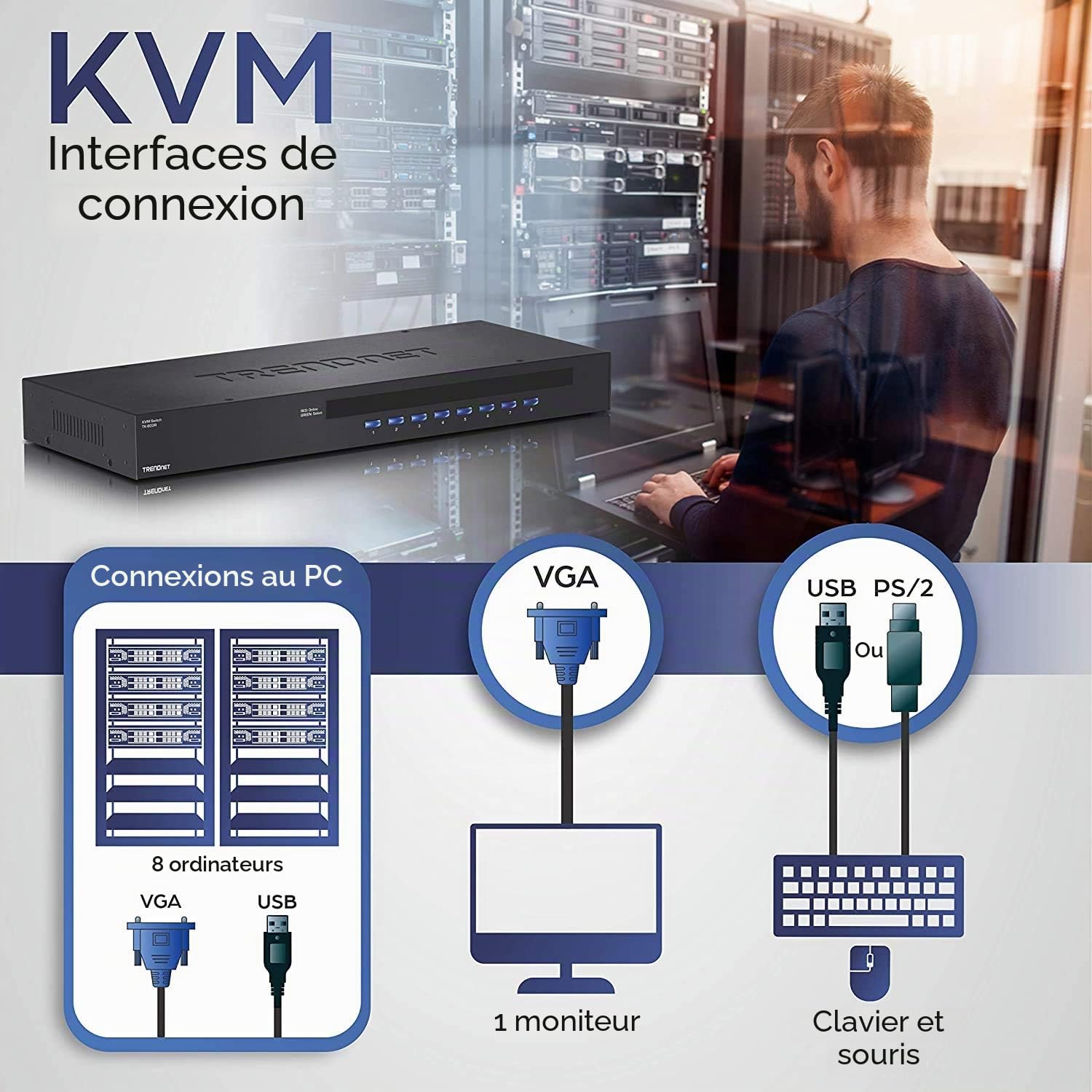 TRENDnet, TK-803R, Commutateur KVM 8 ports USB/PS2 à montage en rack, connexion VGA et USB, surveillance des périphériques, analyse automatique, retour sonore